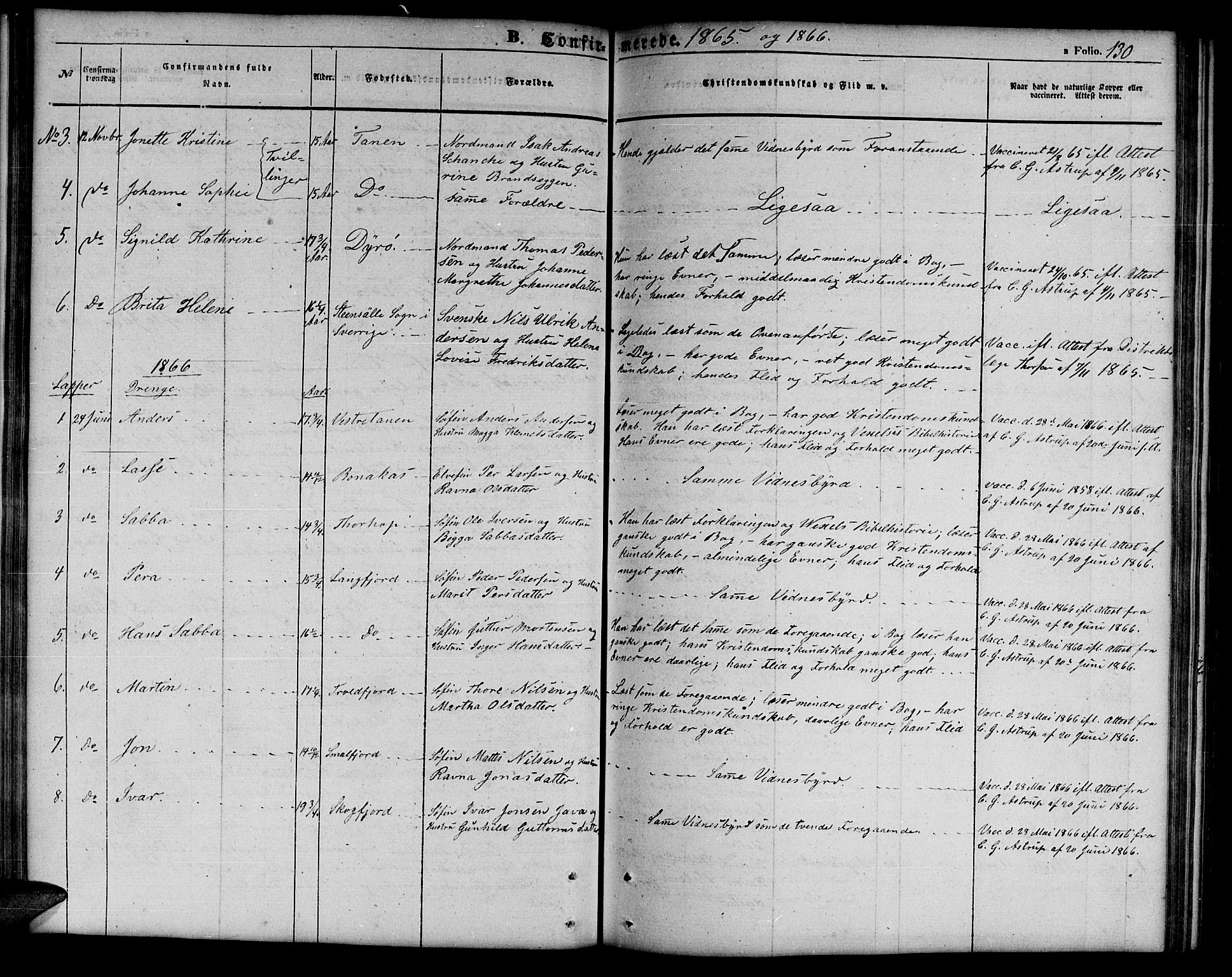 Tana sokneprestkontor, SATØ/S-1334/H/Hb/L0001klokker: Klokkerbok nr. 1 /1, 1853-1867, s. 130
