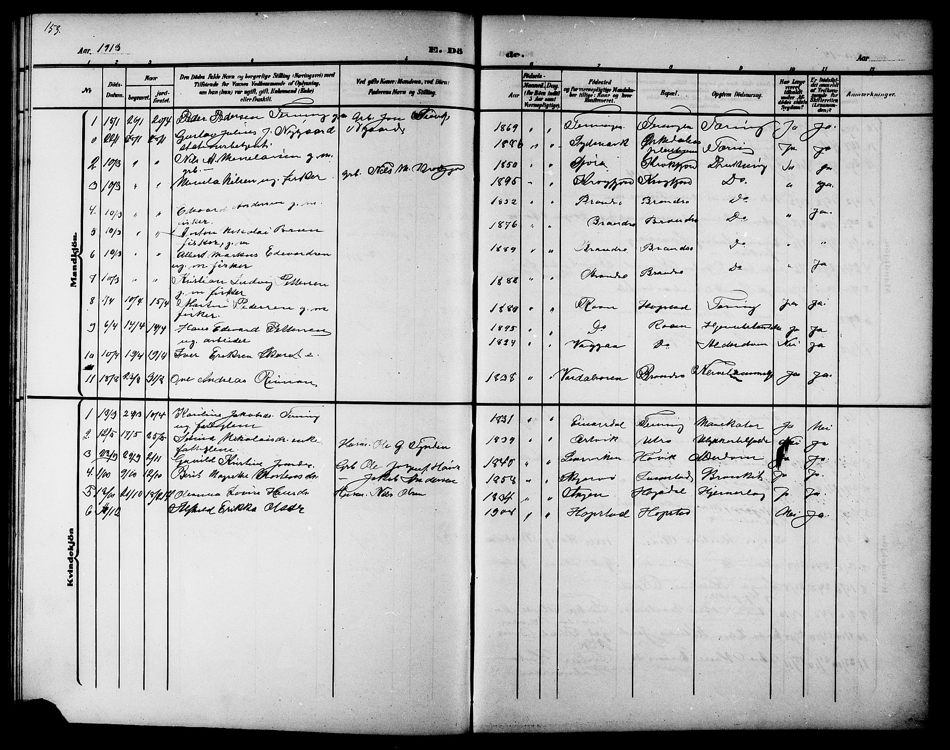 Ministerialprotokoller, klokkerbøker og fødselsregistre - Sør-Trøndelag, SAT/A-1456/657/L0717: Klokkerbok nr. 657C04, 1904-1923, s. 153