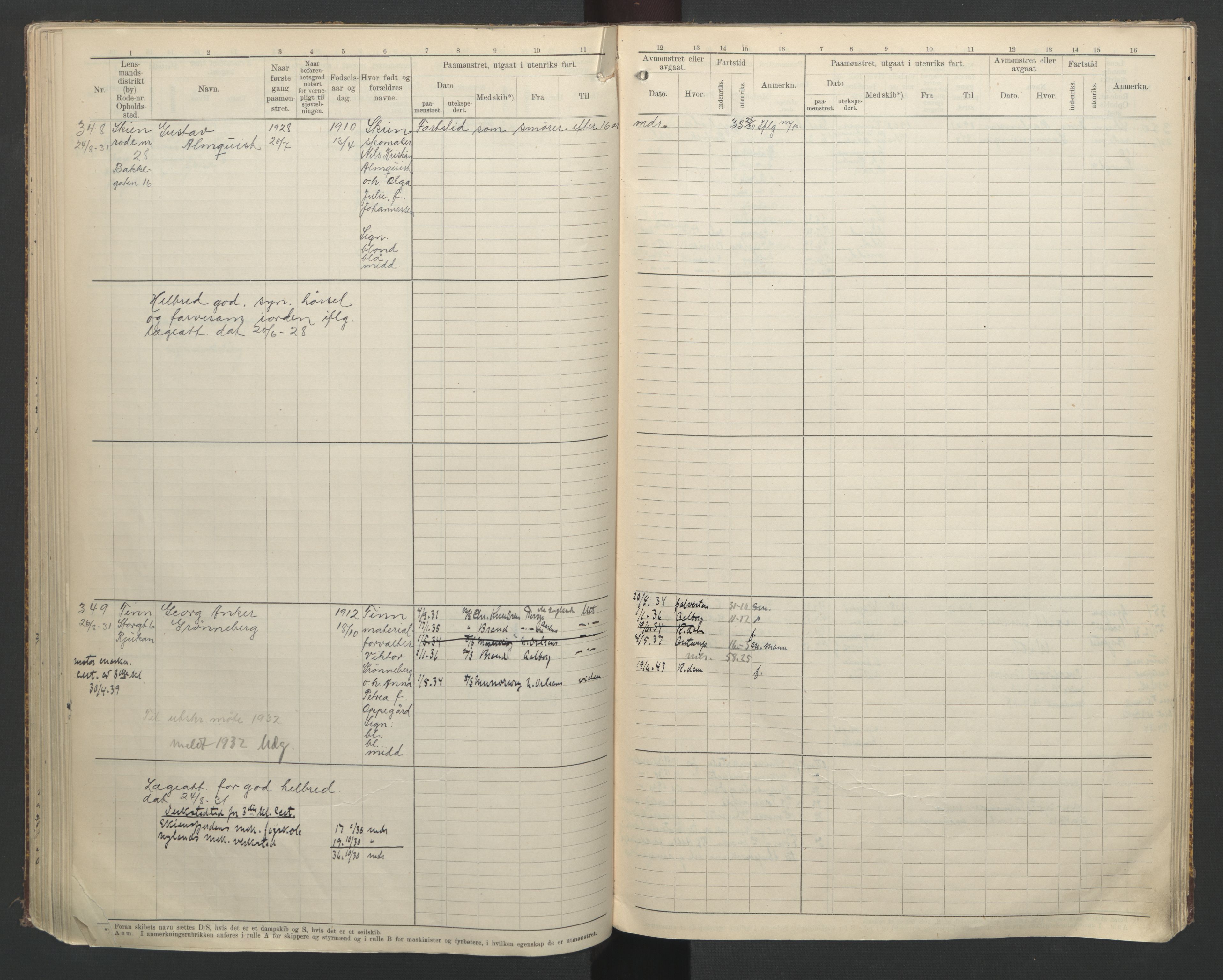 Skien innrulleringskontor, AV/SAKO-A-832/F/Fa/L0003: B-rulle, 1919-1935, s. 76