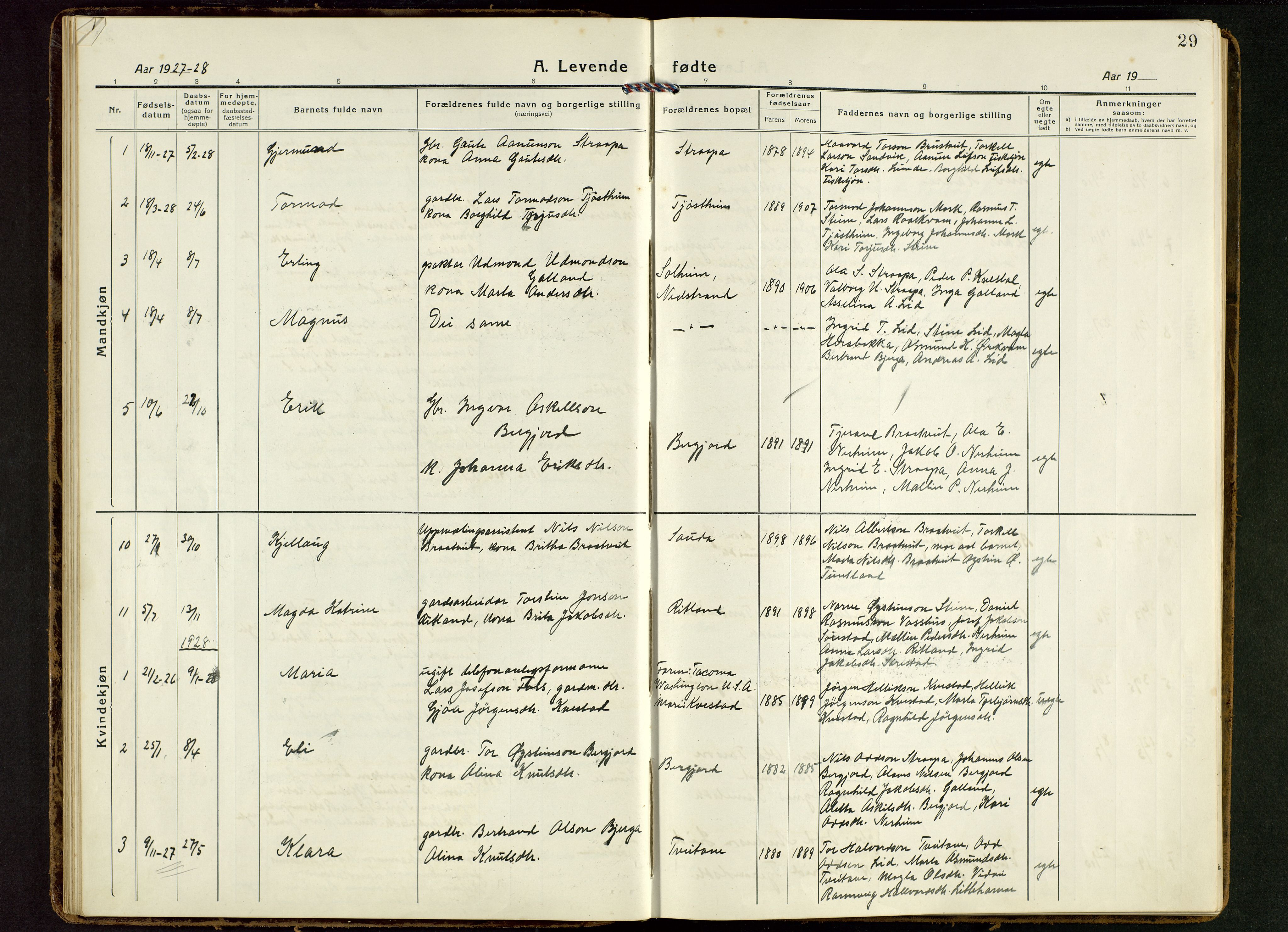 Suldal sokneprestkontor, SAST/A-101845/01/V/L0007: Klokkerbok nr. B 7, 1917-1946, s. 29