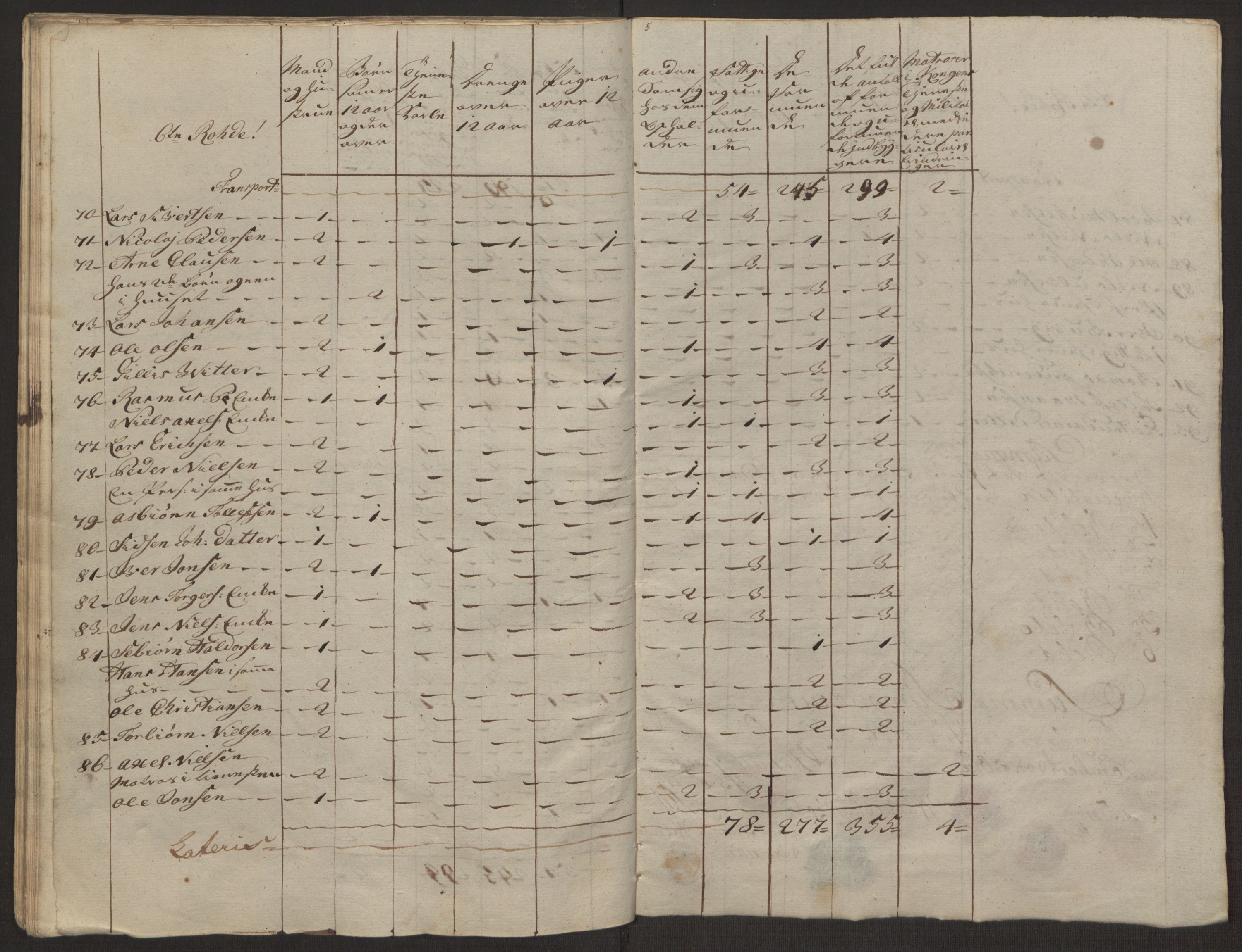 Rentekammeret inntil 1814, Reviderte regnskaper, Byregnskaper, AV/RA-EA-4066/R/Rp/L0365/0001: [P20] Kontribusjonsregnskap / Ekstraskatt, 1762, s. 52