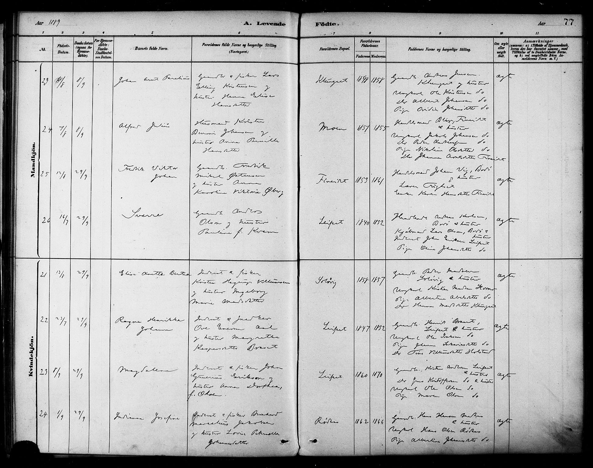Ministerialprotokoller, klokkerbøker og fødselsregistre - Nordland, AV/SAT-A-1459/849/L0689: Ministerialbok nr. 849A01, 1879-1889, s. 77