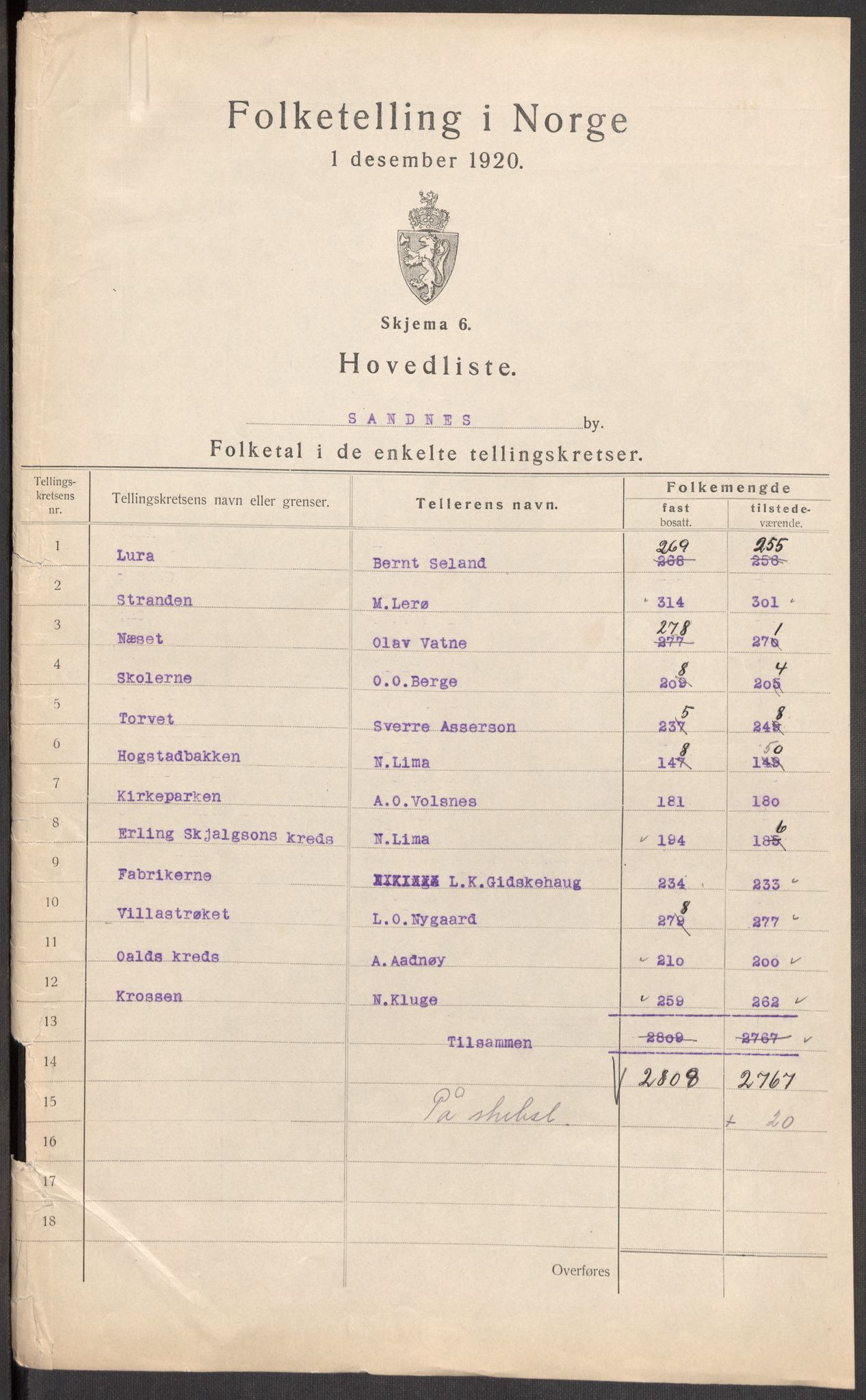 SAST, Folketelling 1920 for 1102 Sandnes ladested, 1920, s. 3