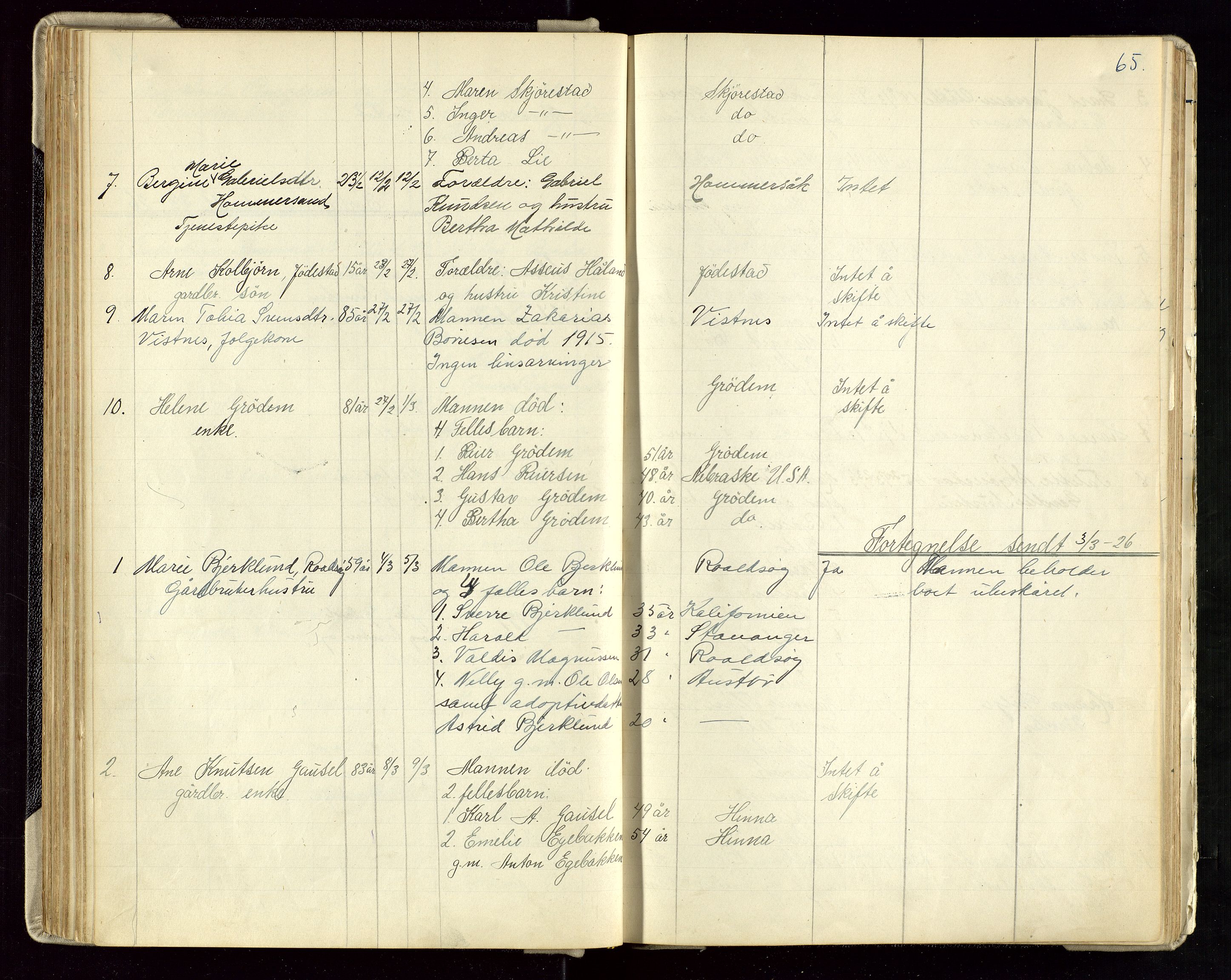 Hetland lensmannskontor, AV/SAST-A-100101/Gga/L0003: Dødsfallprotokoll (med alfabetisk navneregister), 1921-1936, s. 65