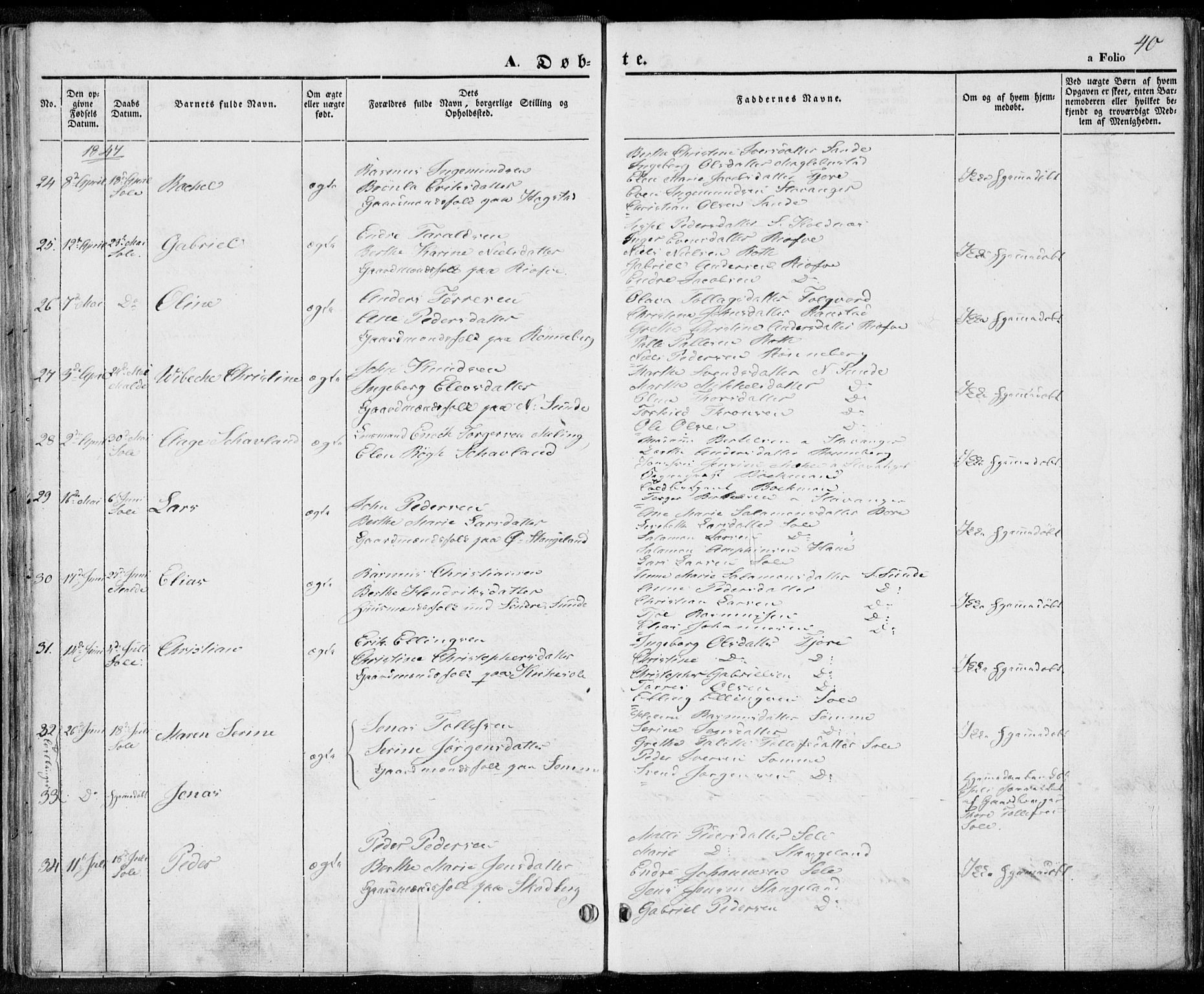 Håland sokneprestkontor, AV/SAST-A-101802/001/30BA/L0006: Ministerialbok nr. A 6, 1842-1853, s. 40