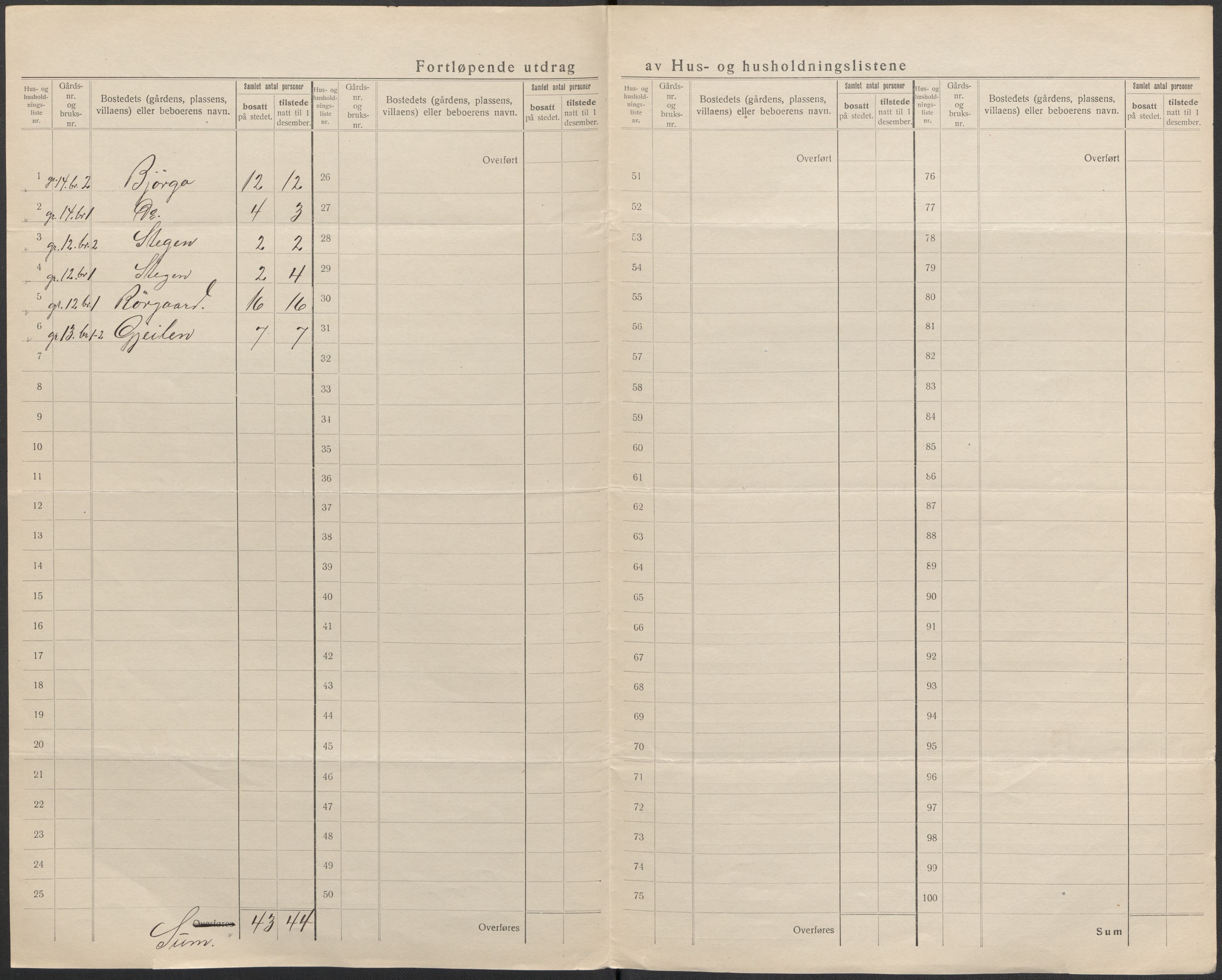 SAB, Folketelling 1920 for 1237 Evanger herred, 1920, s. 10