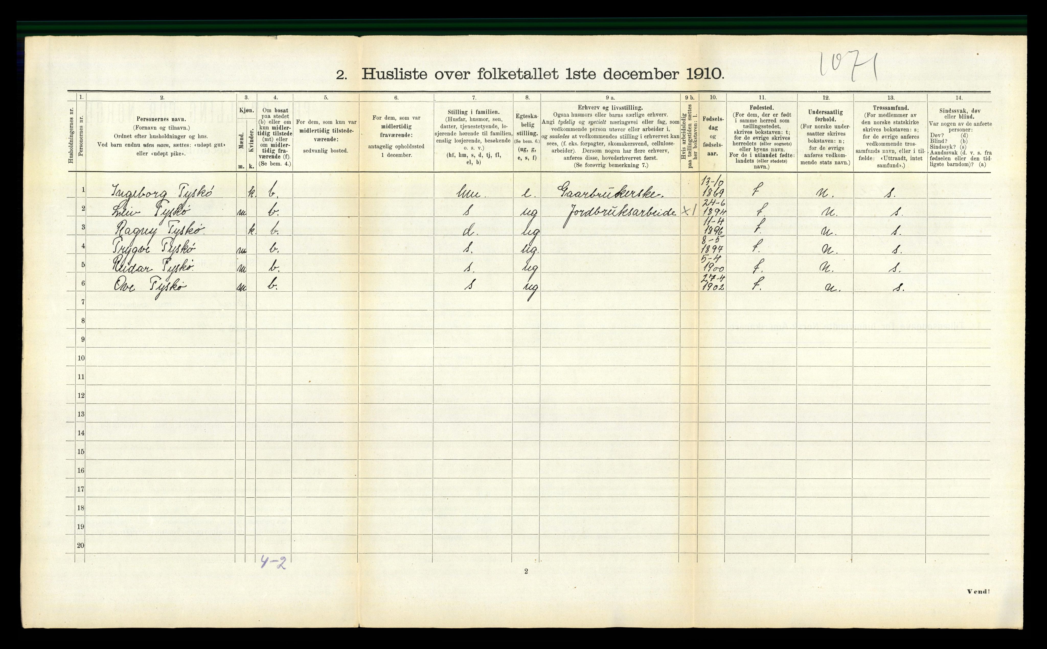 RA, Folketelling 1910 for 1622 Agdenes herred, 1910, s. 384