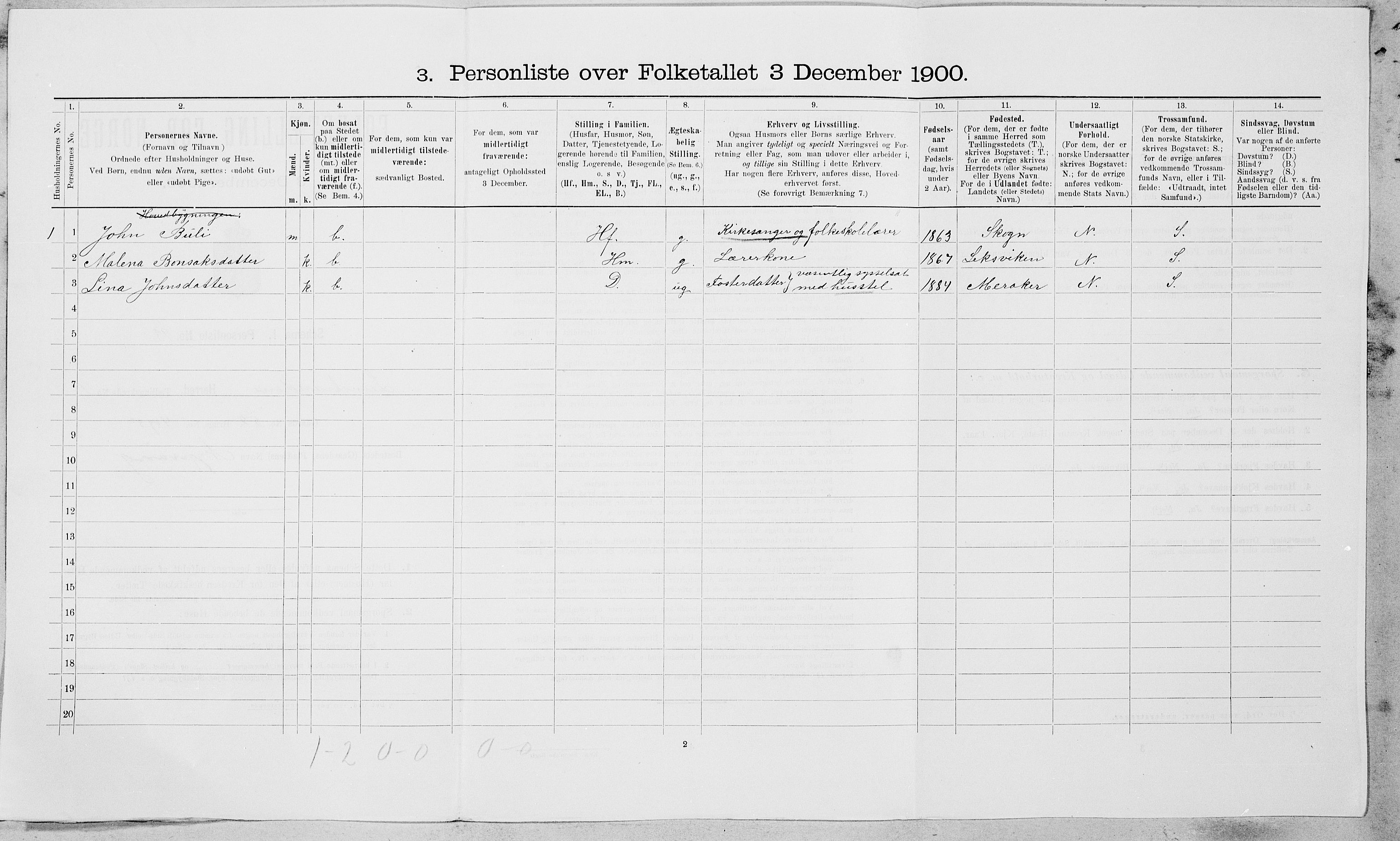 SAT, Folketelling 1900 for 1654 Leinstrand herred, 1900, s. 200