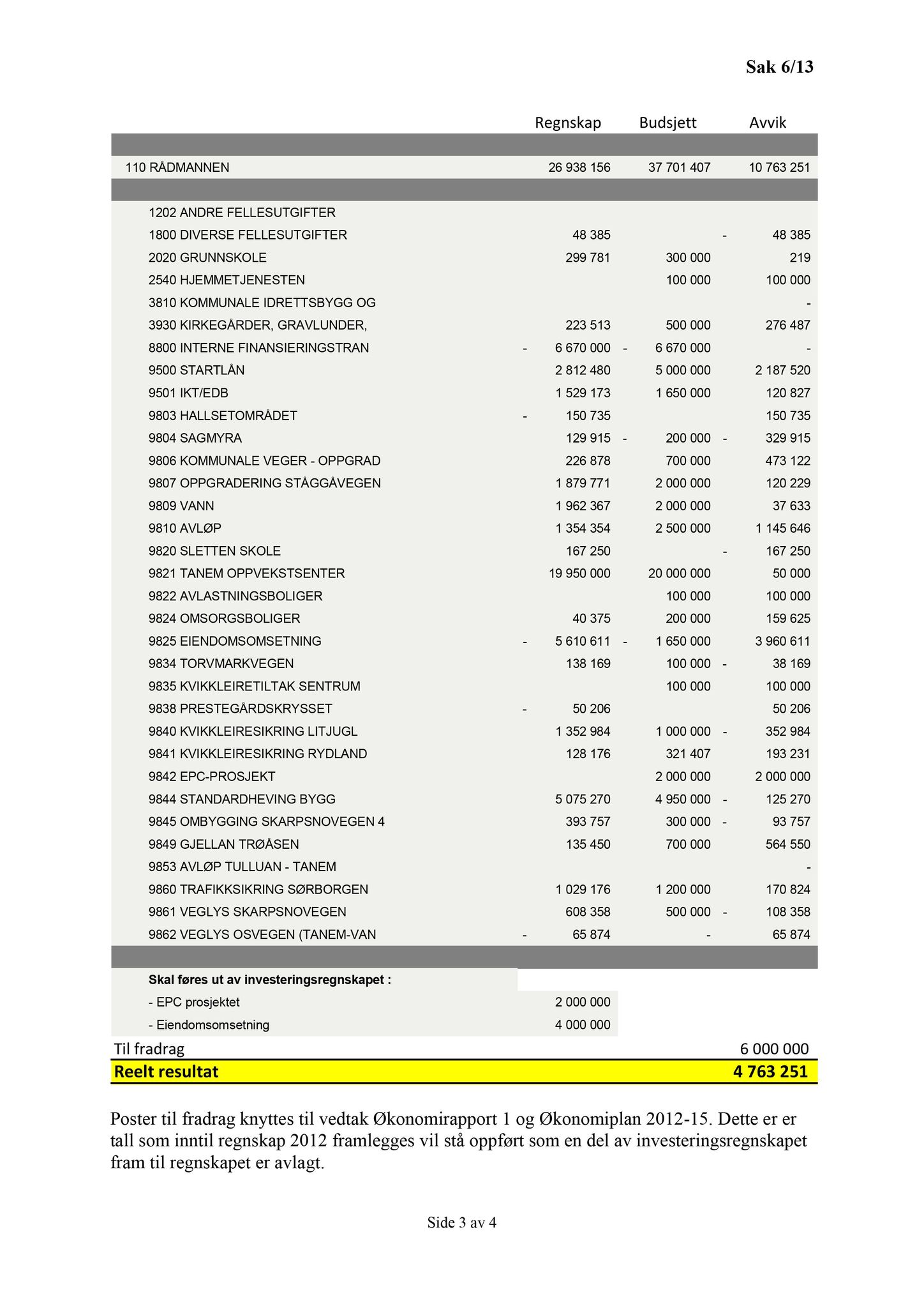 Klæbu Kommune, TRKO/KK/02-FS/L006: Formannsskapet - Møtedokumenter, 2013, s. 133