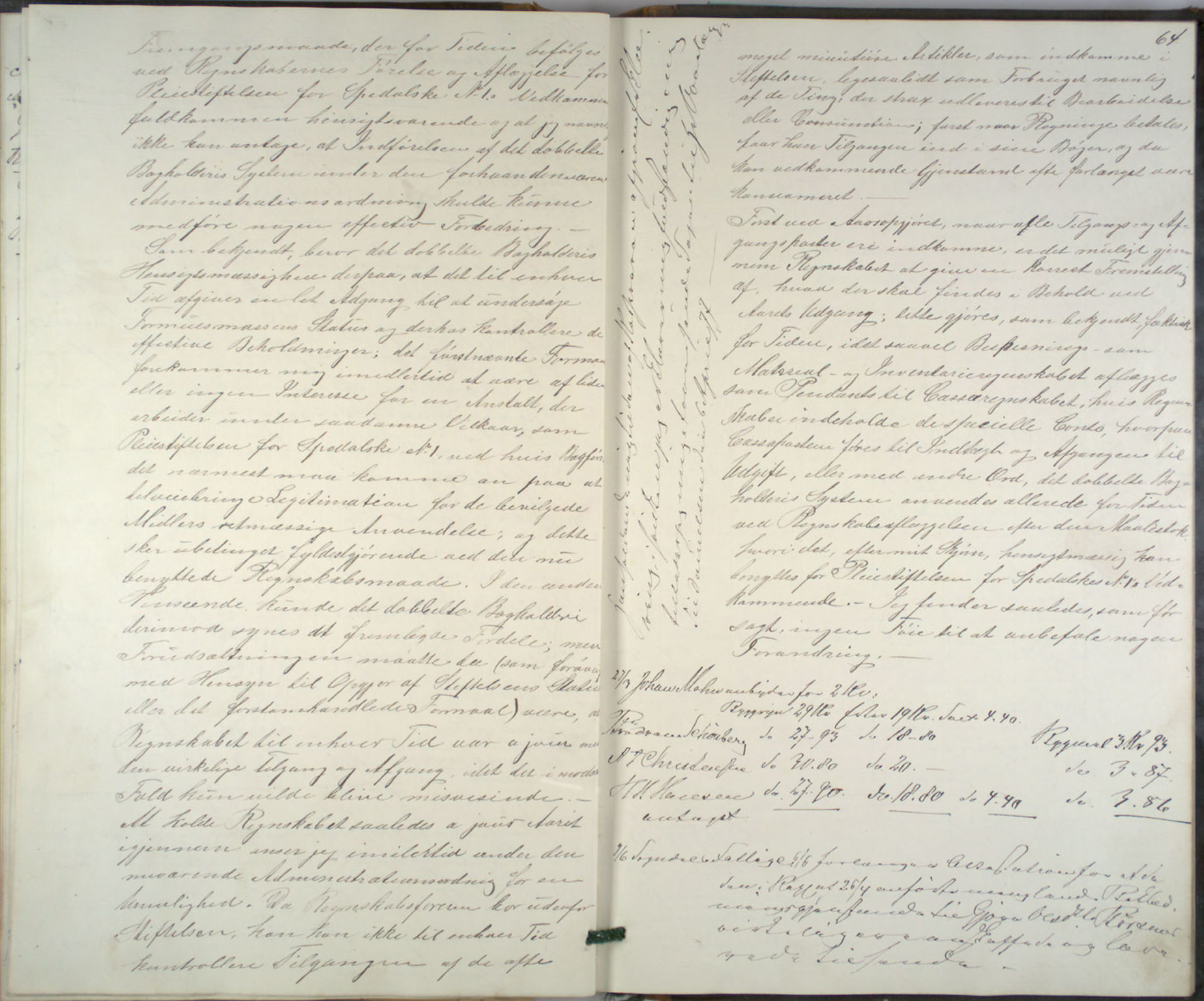 Lepraarkiver - Pleiestiftelsen for spedalske no.1, SAB/A-60601/B.c/L0001: Journal, 1857-1882, s. 63b-64a