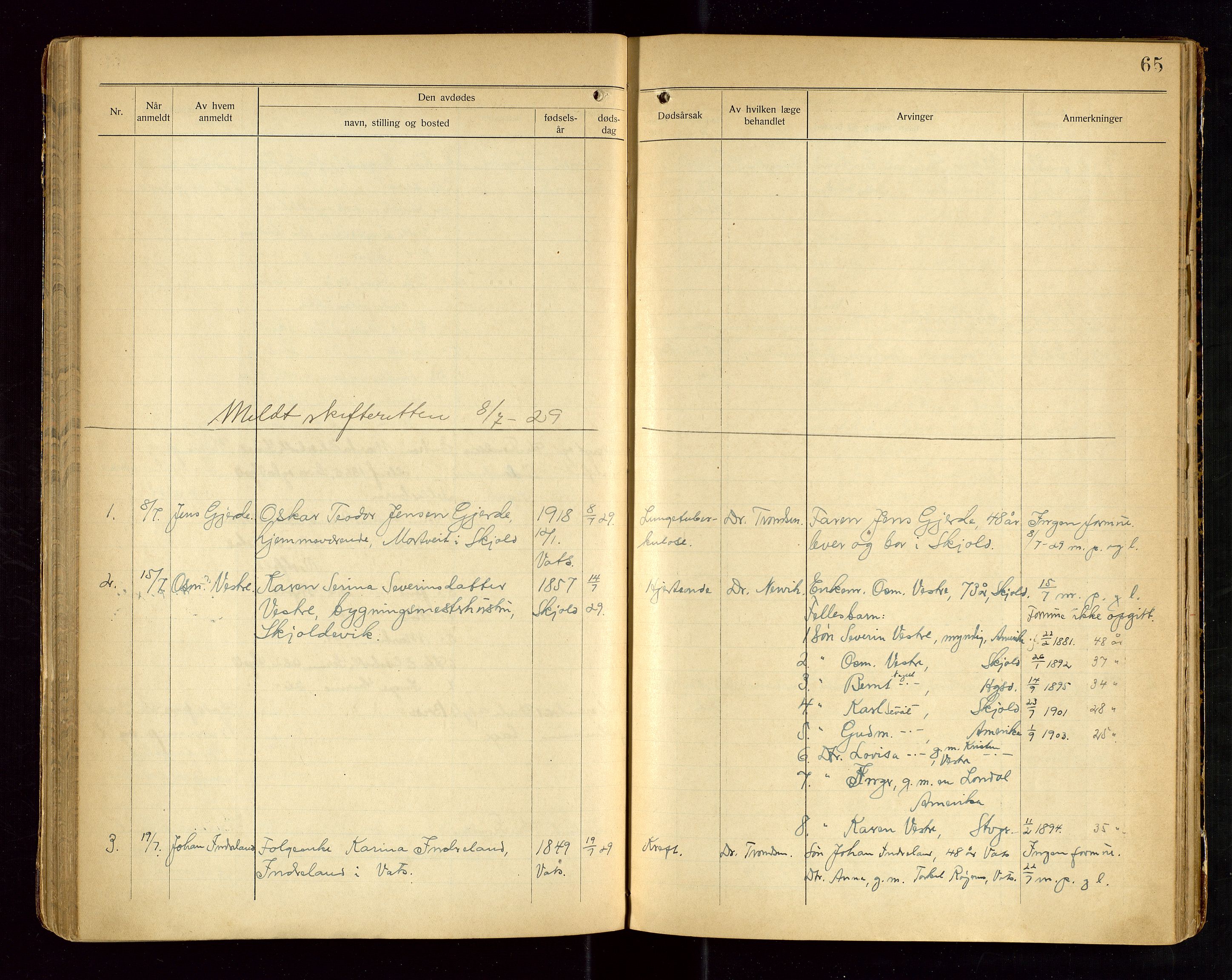 Skjold lensmannskontor, AV/SAST-A-100182/Gga/L0004: "Dødsfaldsprotkol for Skjold", 1922-1934, s. 65