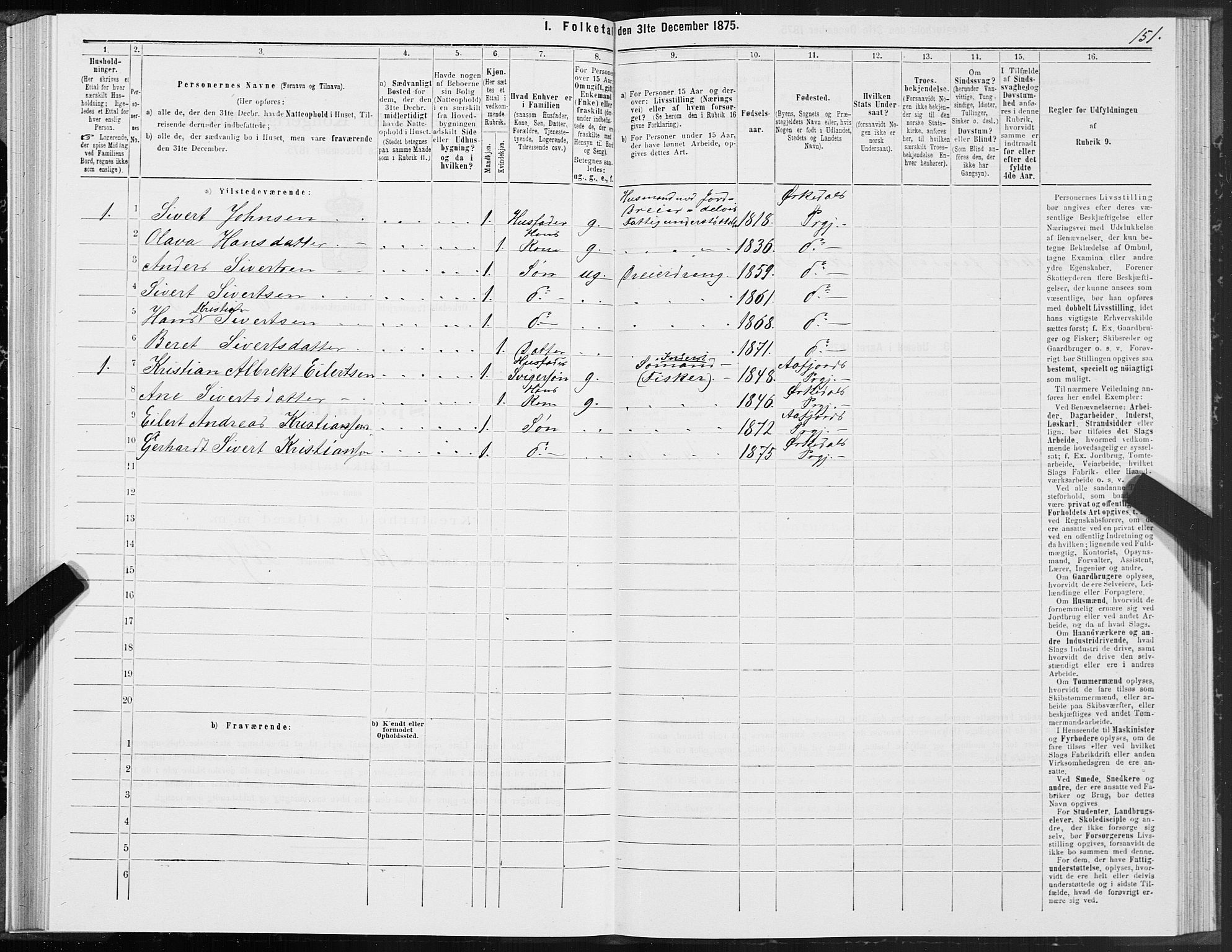 SAT, Folketelling 1875 for 1638P Orkdal prestegjeld, 1875, s. 3151