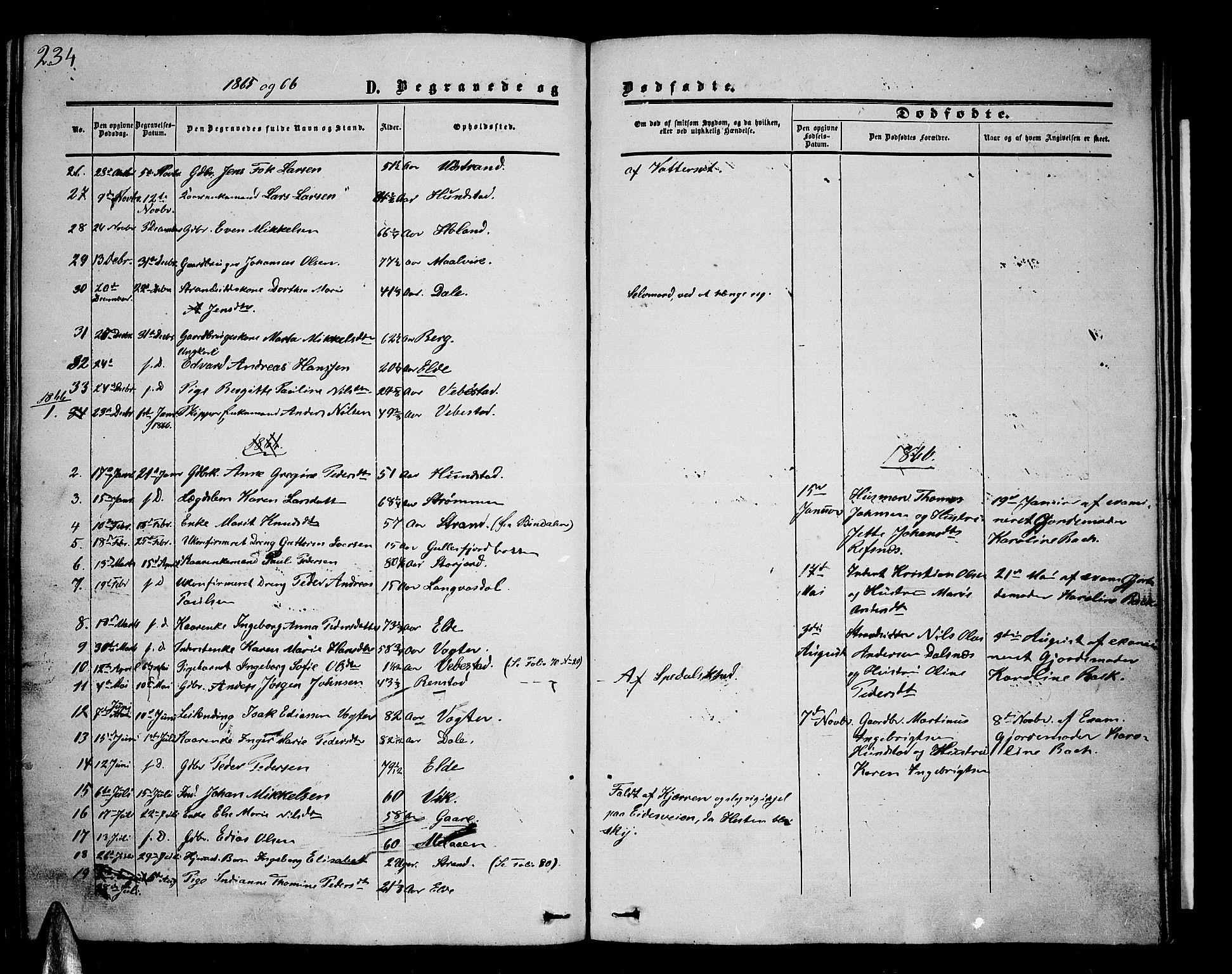 Kvæfjord sokneprestkontor, AV/SATØ-S-1323/G/Ga/Gab/L0003klokker: Klokkerbok nr. 3, 1856-1870, s. 234