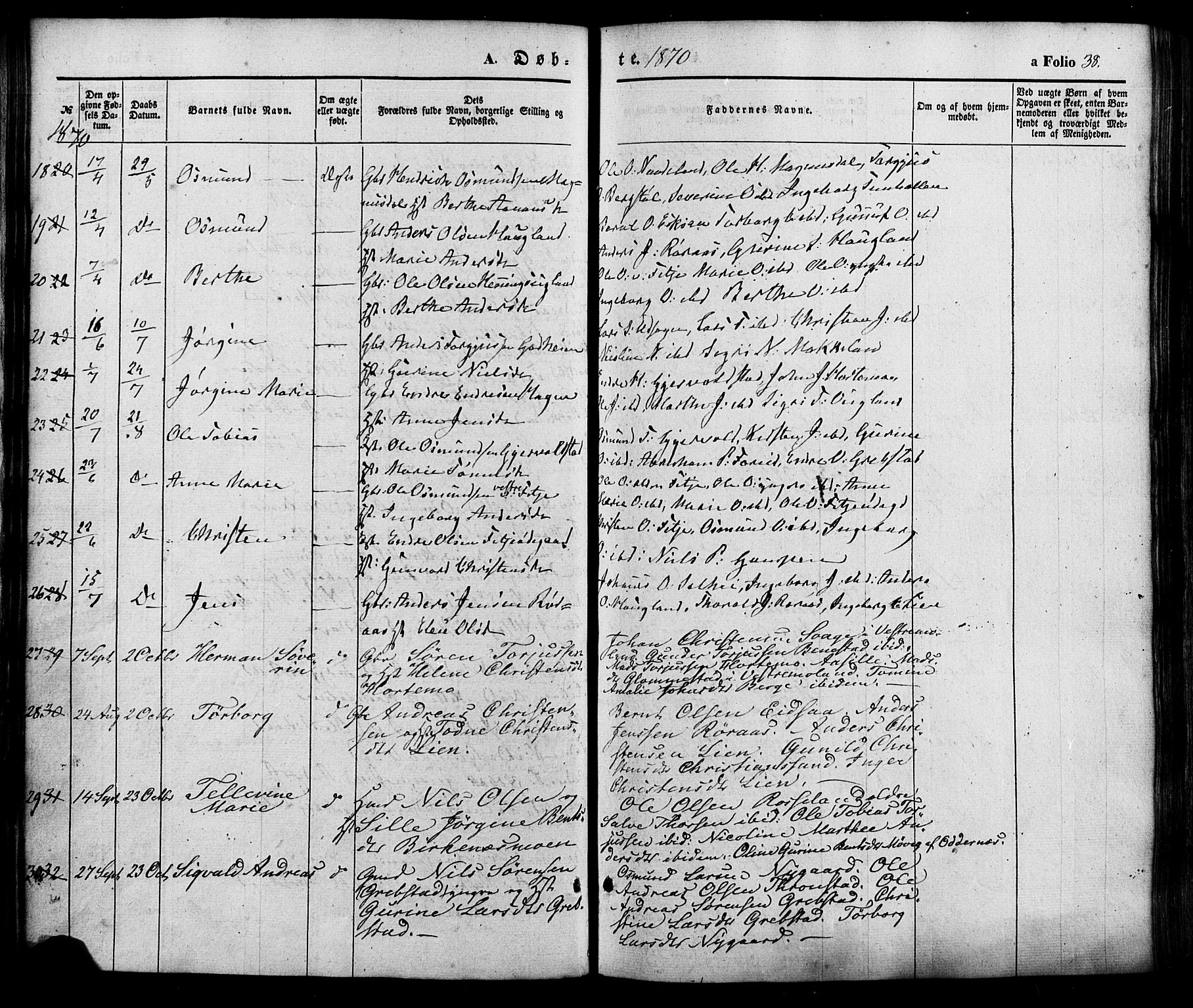Søgne sokneprestkontor, AV/SAK-1111-0037/F/Fa/Faa/L0002: Ministerialbok nr. A 2, 1854-1882, s. 38
