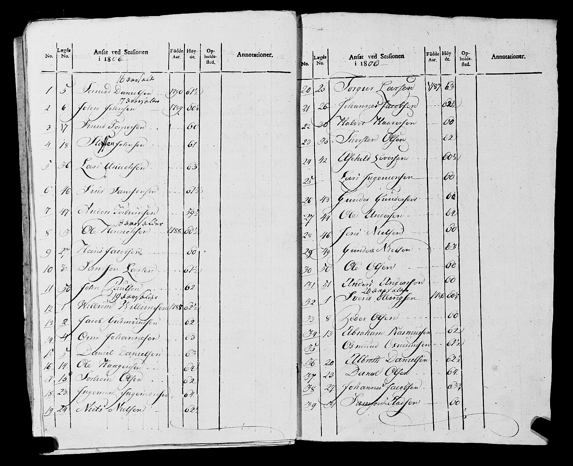 Fylkesmannen i Rogaland, AV/SAST-A-101928/99/3/325/325CA, 1655-1832, s. 9229