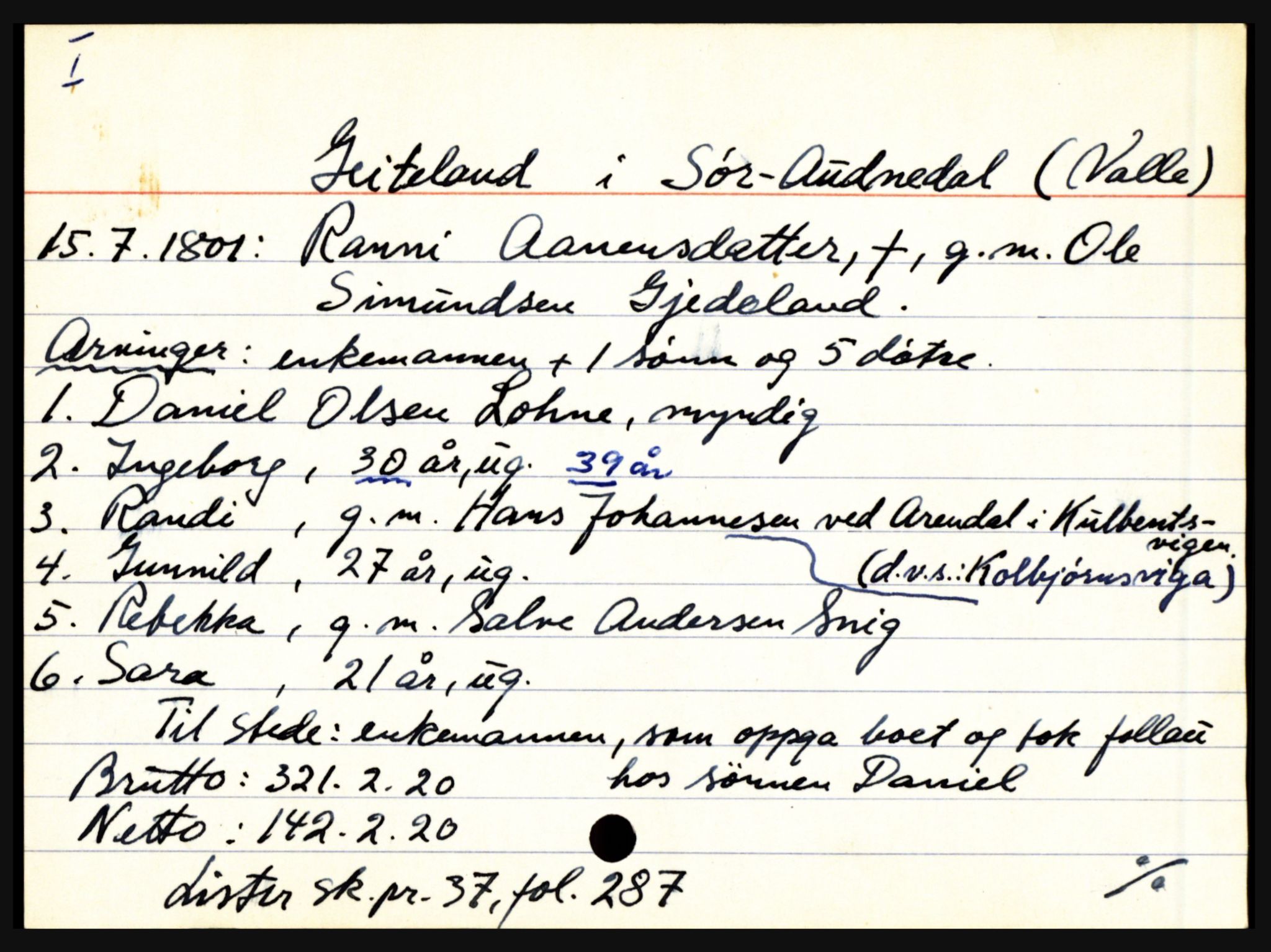 Lister sorenskriveri, AV/SAK-1221-0003/H, s. 11927