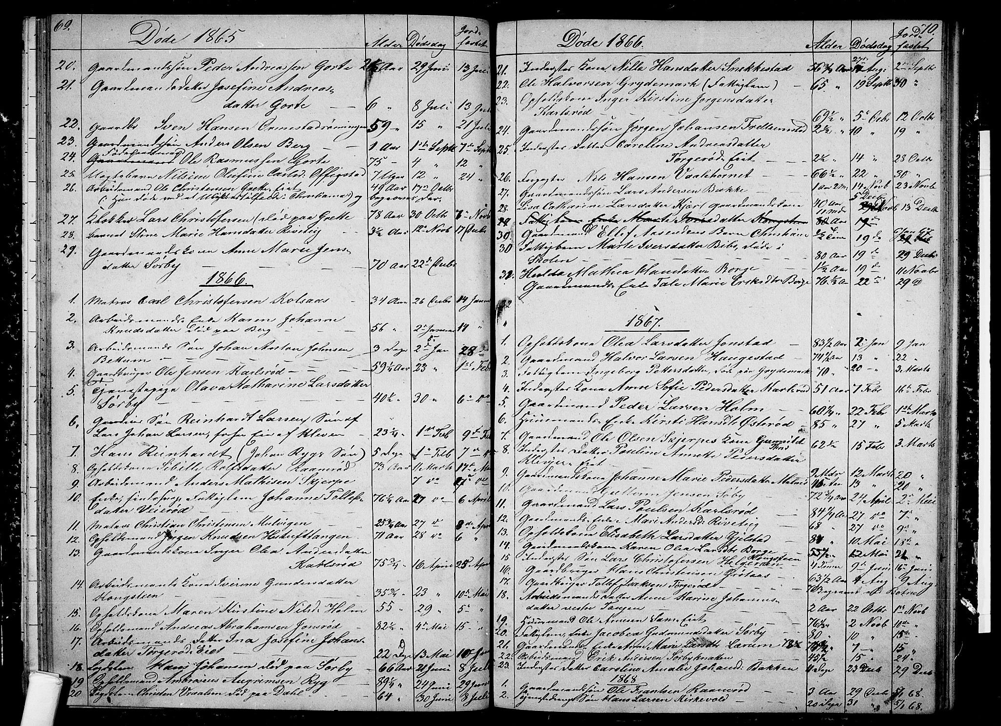 Våle kirkebøker, AV/SAKO-A-334/G/Ga/L0003: Klokkerbok nr. I 3, 1863-1874, s. 69-70