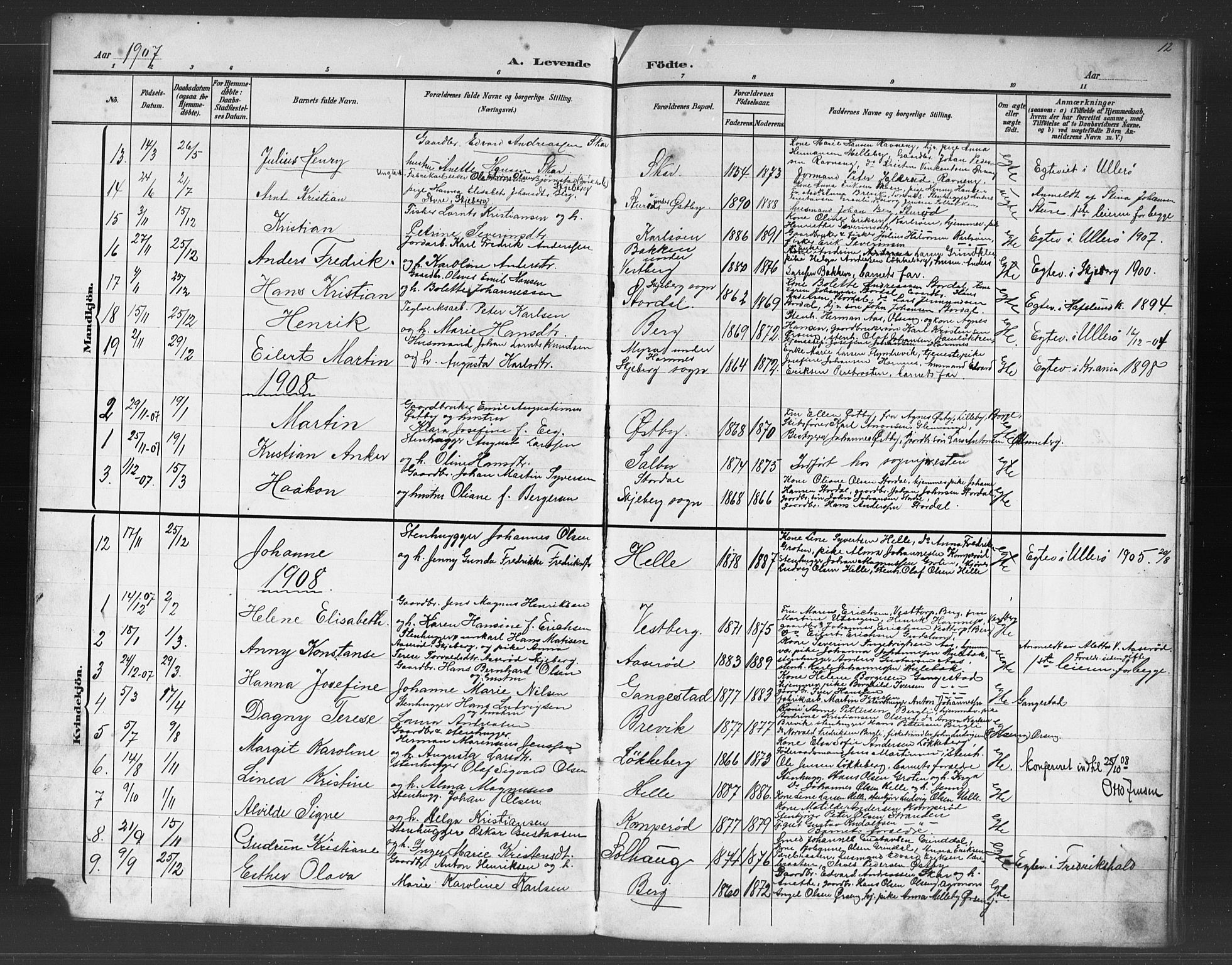 Skjeberg prestekontor Kirkebøker, AV/SAO-A-10923/G/Gb/L0001: Klokkerbok nr. II 1, 1901-1919, s. 12