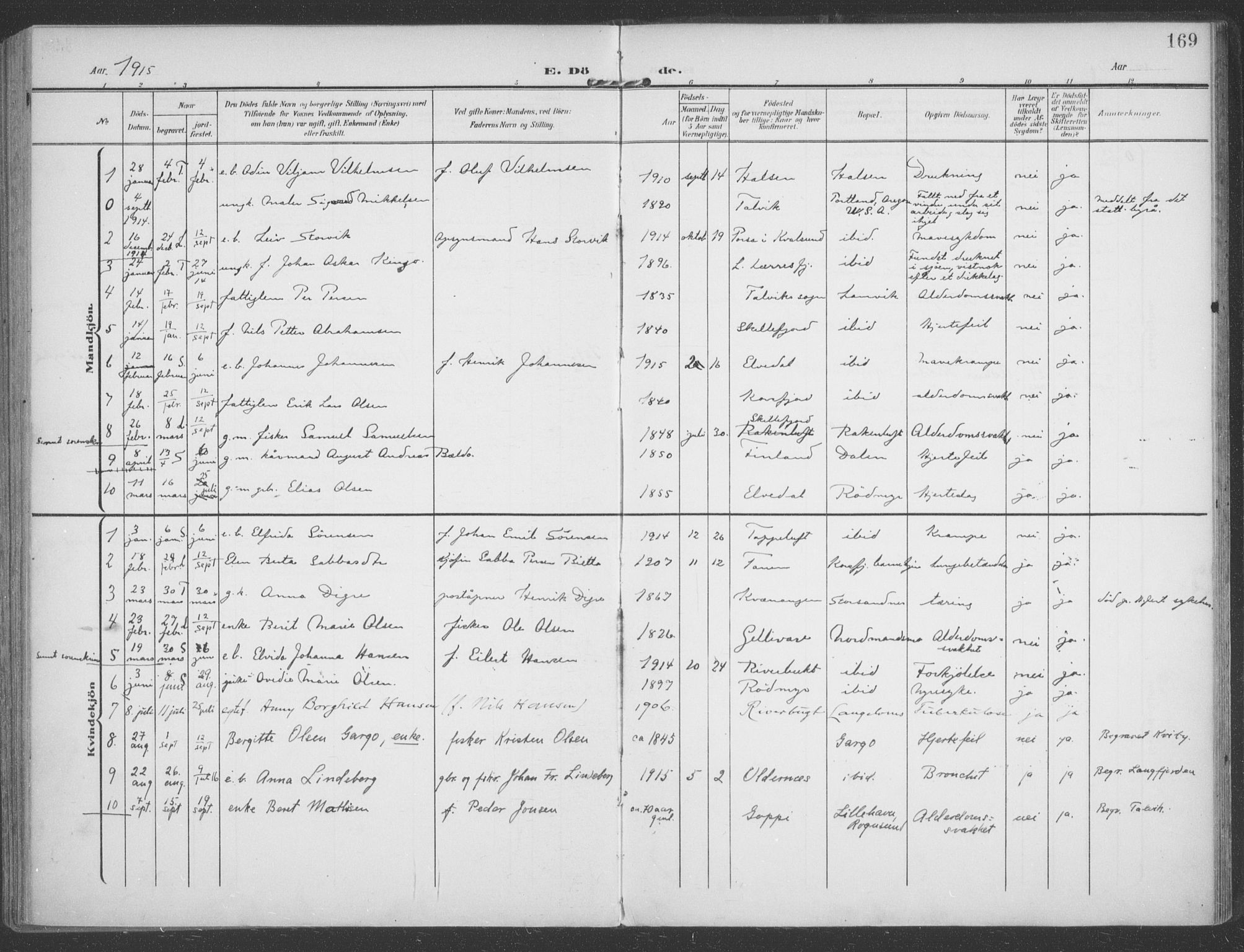 Talvik sokneprestkontor, AV/SATØ-S-1337/H/Ha/L0017kirke: Ministerialbok nr. 17, 1906-1915, s. 169