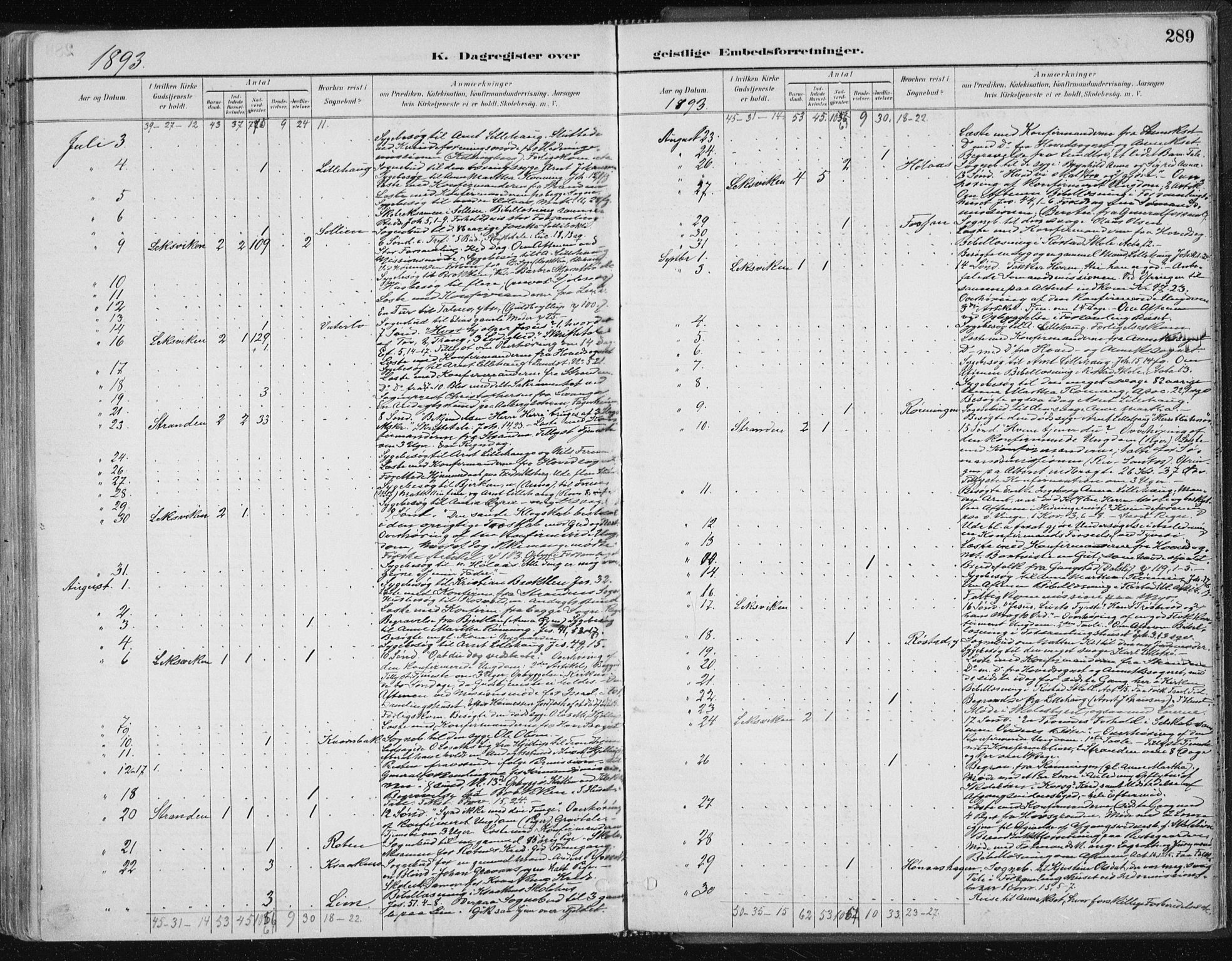 Ministerialprotokoller, klokkerbøker og fødselsregistre - Nord-Trøndelag, AV/SAT-A-1458/701/L0010: Ministerialbok nr. 701A10, 1883-1899, s. 289