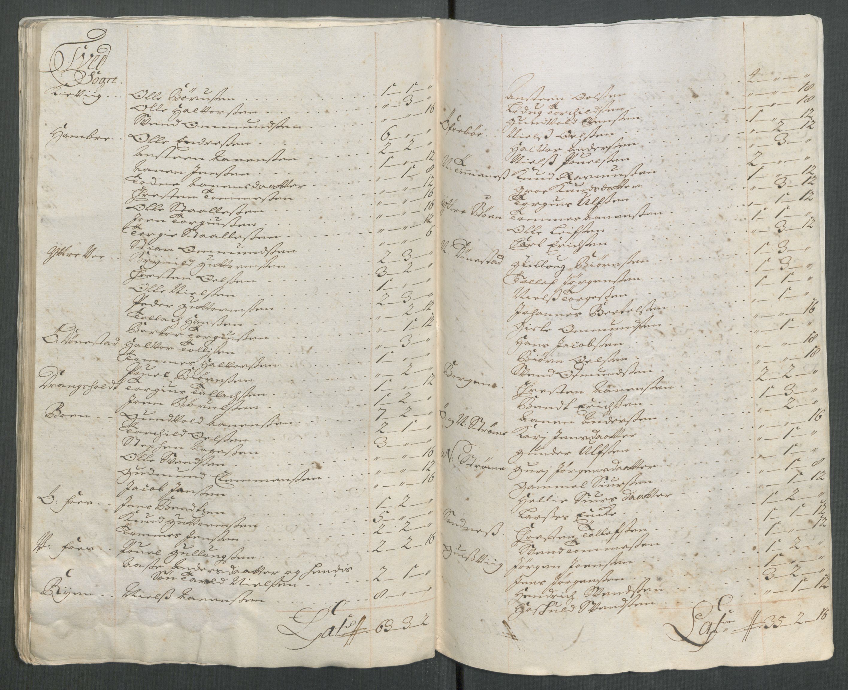 Rentekammeret inntil 1814, Reviderte regnskaper, Fogderegnskap, RA/EA-4092/R43/L2559: Fogderegnskap Lista og Mandal, 1715, s. 158