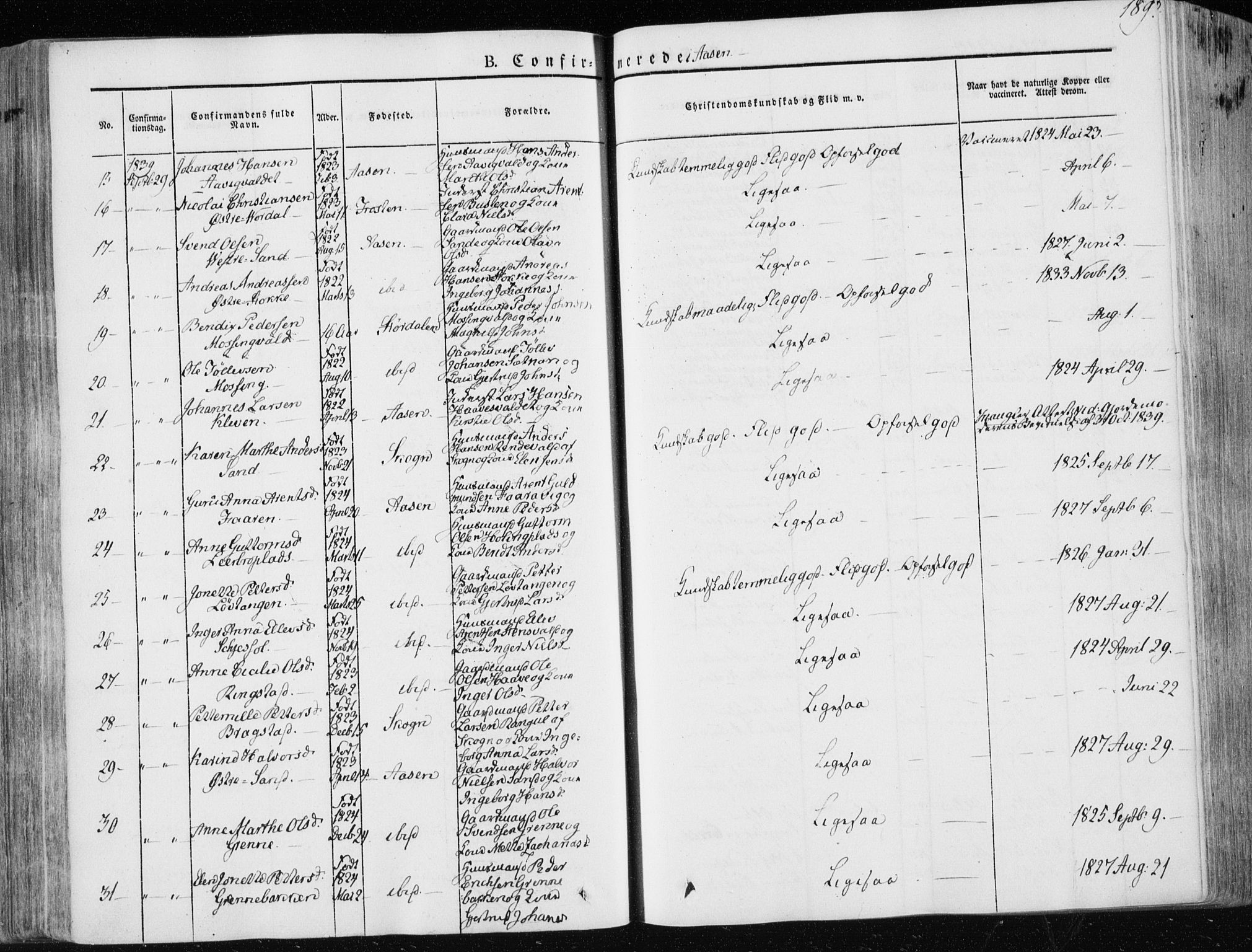 Ministerialprotokoller, klokkerbøker og fødselsregistre - Nord-Trøndelag, SAT/A-1458/713/L0115: Ministerialbok nr. 713A06, 1838-1851, s. 189