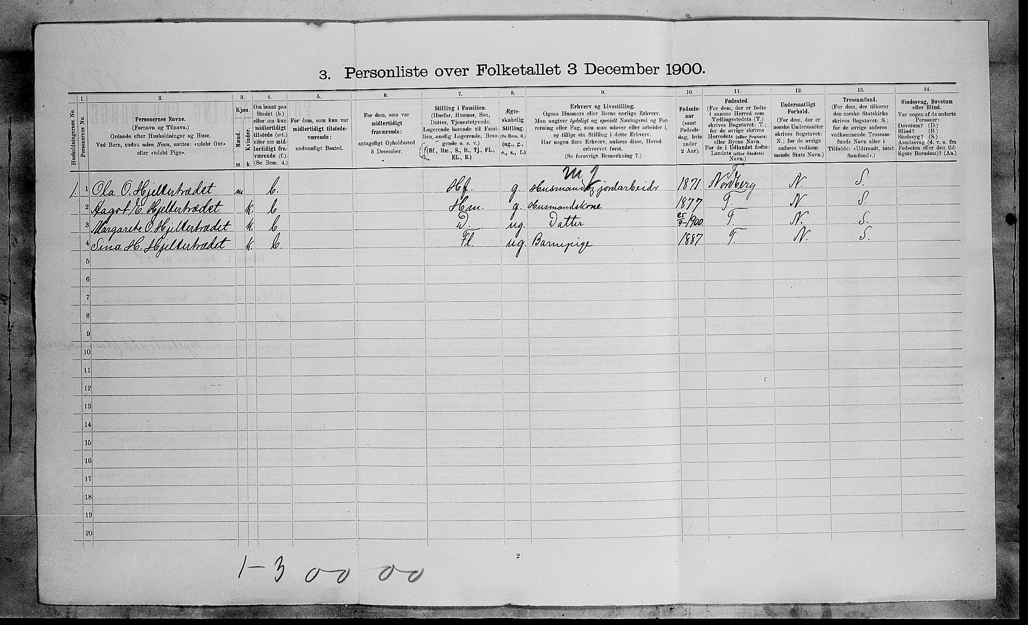 SAH, Folketelling 1900 for 0513 Skjåk herred, 1900, s. 39