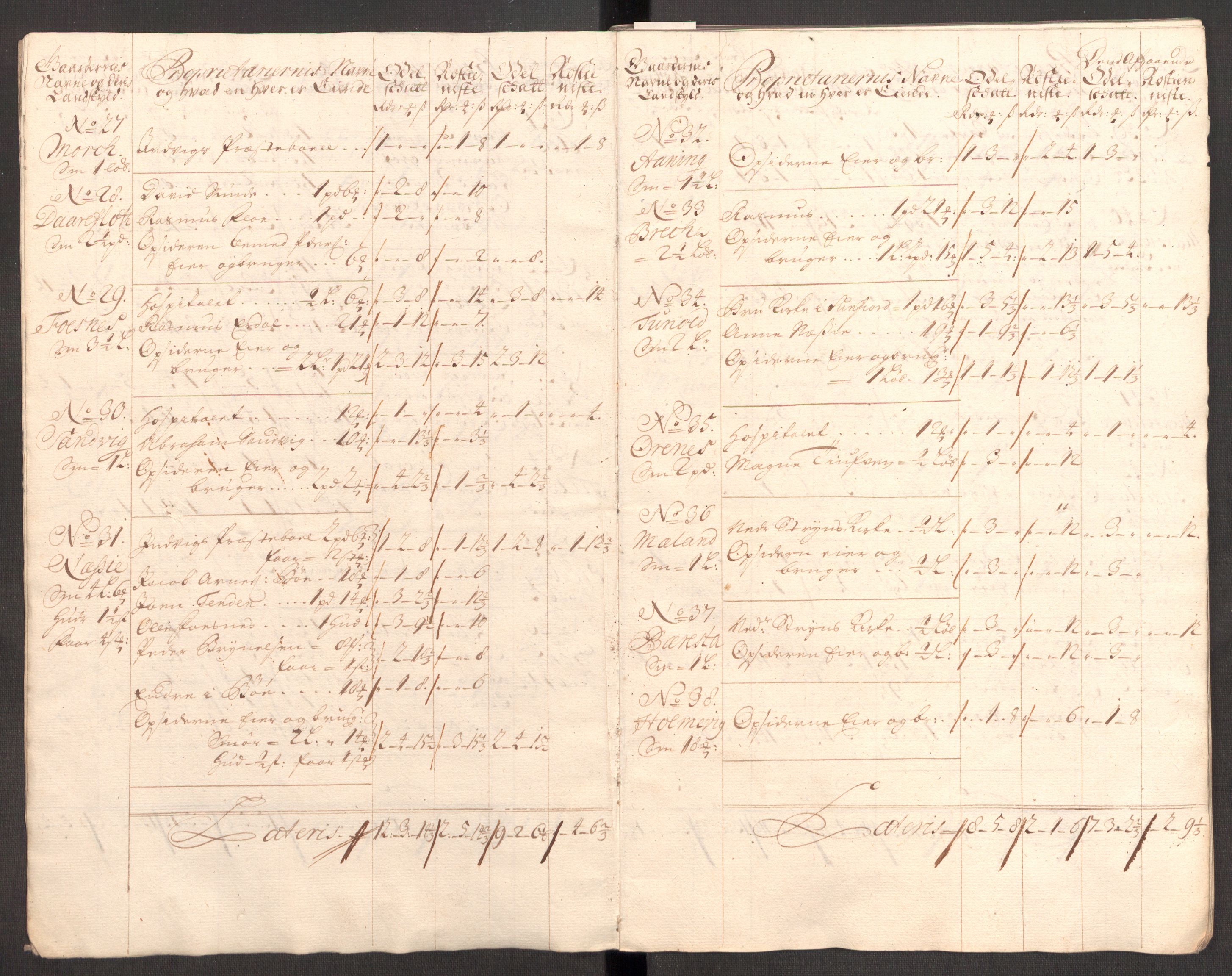 Rentekammeret inntil 1814, Reviderte regnskaper, Fogderegnskap, RA/EA-4092/R53/L3430: Fogderegnskap Sunn- og Nordfjord, 1706-1707, s. 82