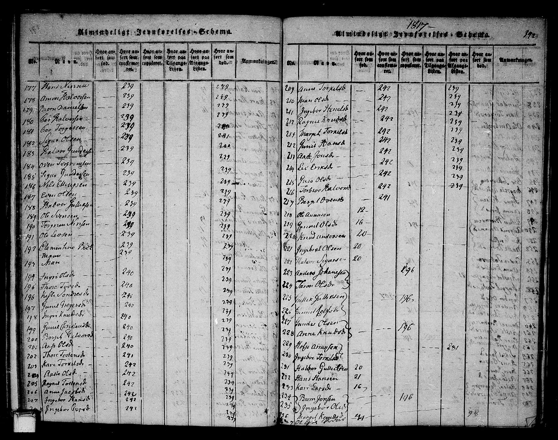 Sauherad kirkebøker, AV/SAKO-A-298/F/Fa/L0005: Ministerialbok nr. I 5, 1815-1829, s. 342