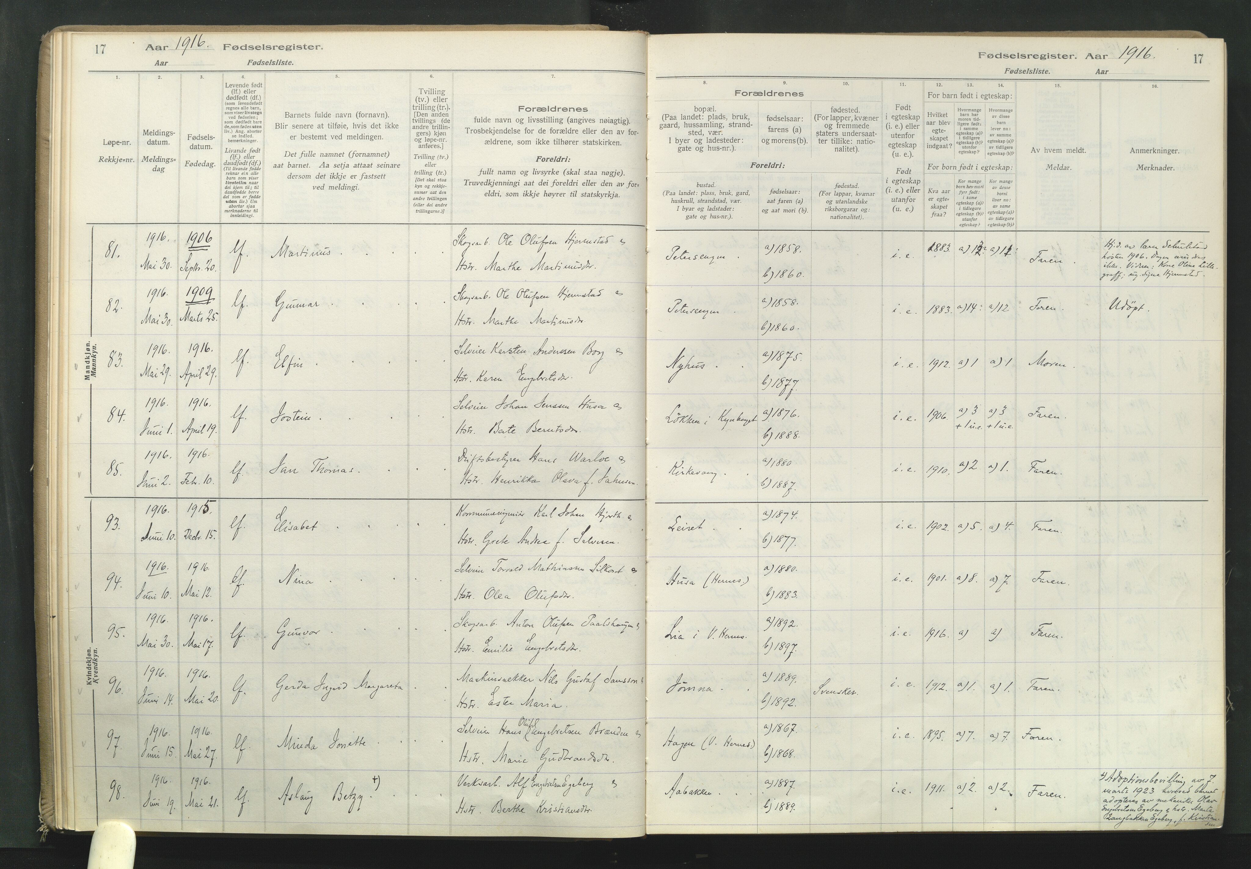 Elverum prestekontor, AV/SAH-PREST-044/I/Id/L0001: Fødselsregister nr. 1, 1916-1921