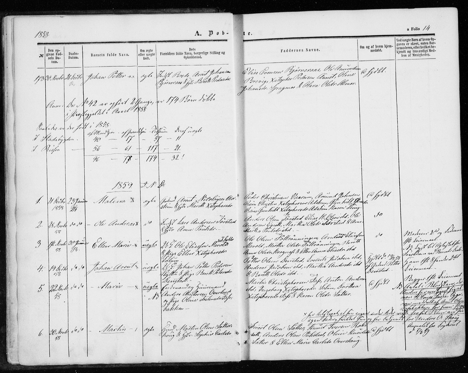 Ministerialprotokoller, klokkerbøker og fødselsregistre - Sør-Trøndelag, SAT/A-1456/646/L0612: Ministerialbok nr. 646A10, 1858-1869, s. 14