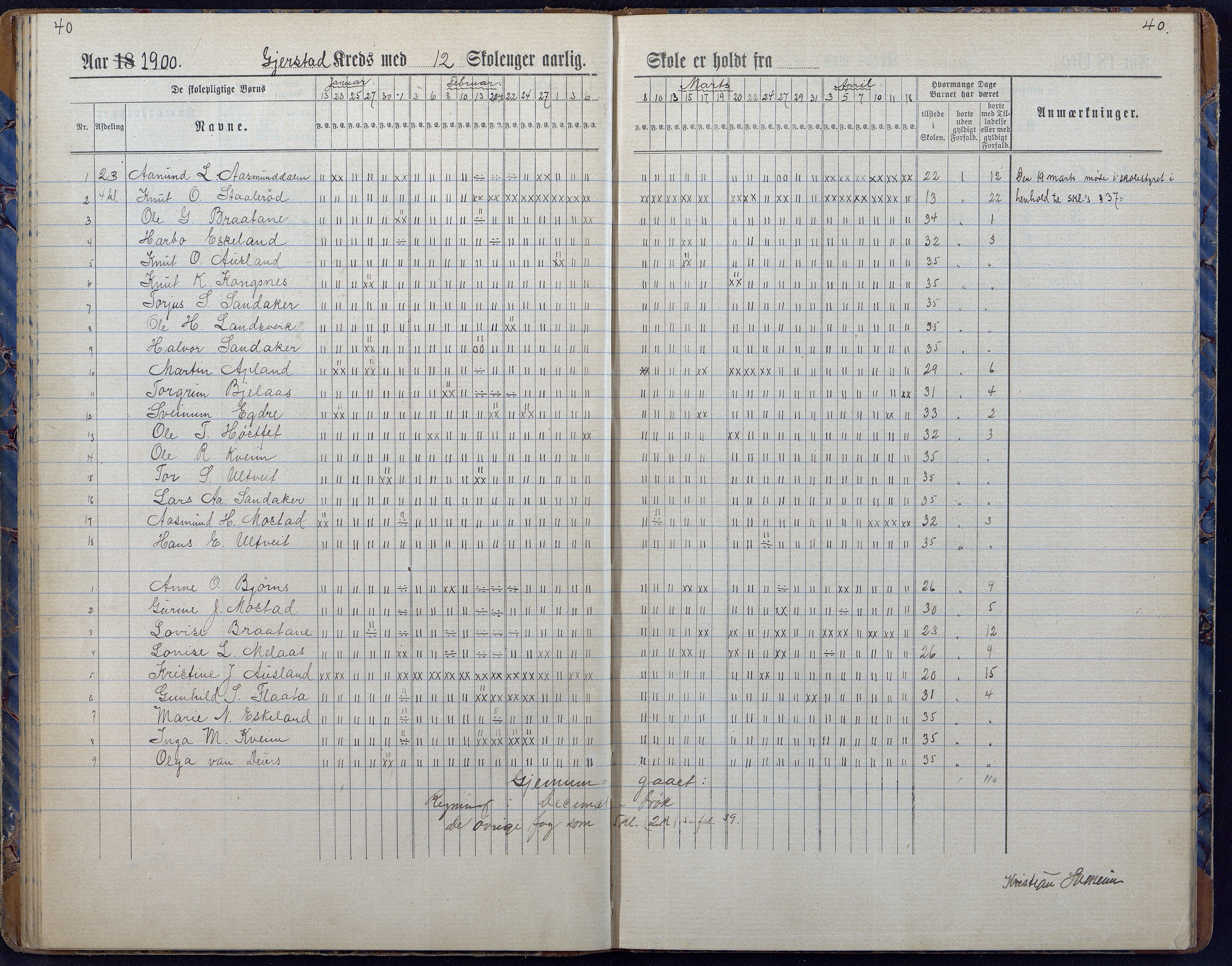 Gjerstad Kommune, Gjerstad Skole, AAKS/KA0911-550a/F01/L0008: Dagbok, 1892-1908, s. 42