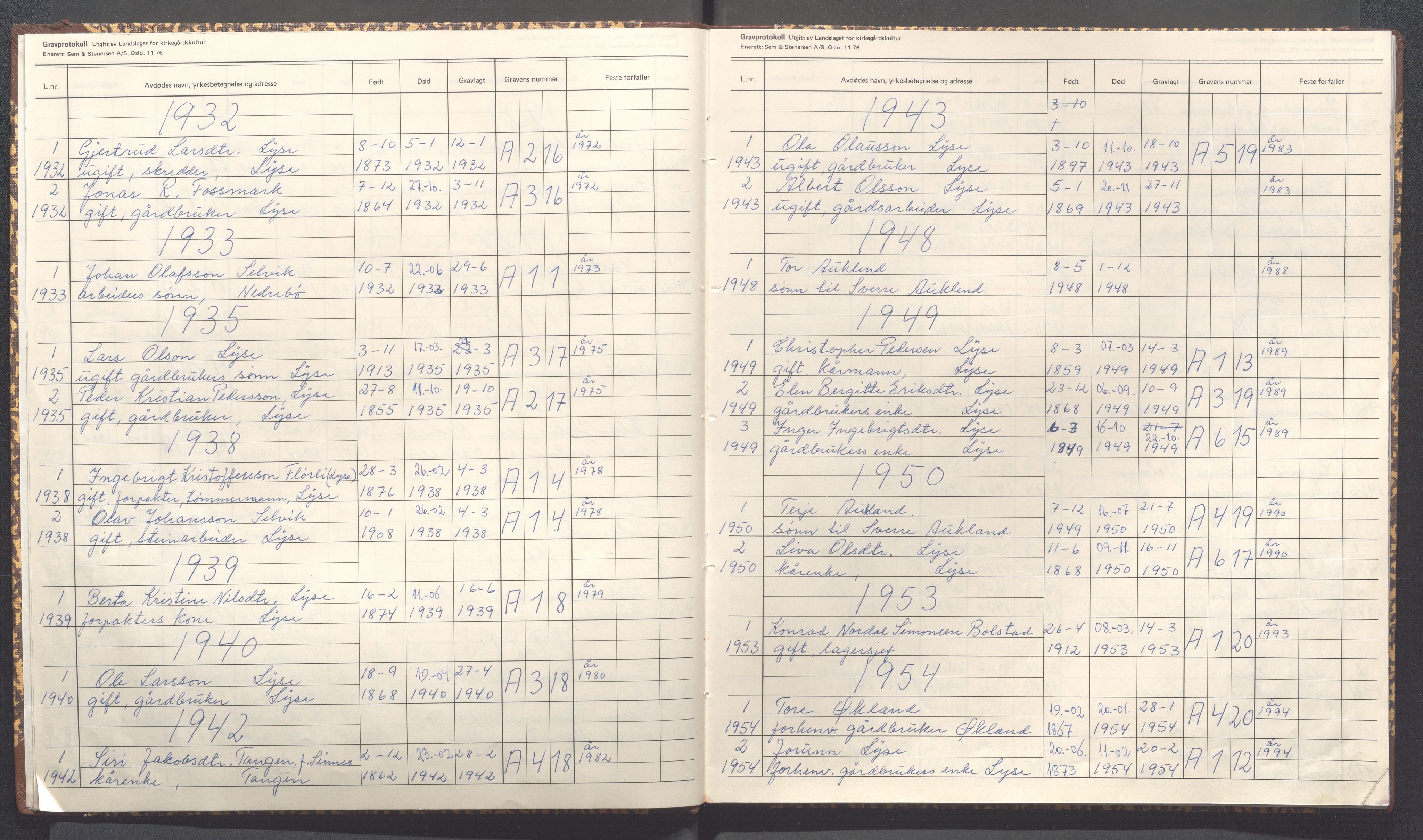 Forsand kommune - Menighetsråd, IKAR/A-1228/F/Fb/L0003: Gravprotokoll, 1902-2015