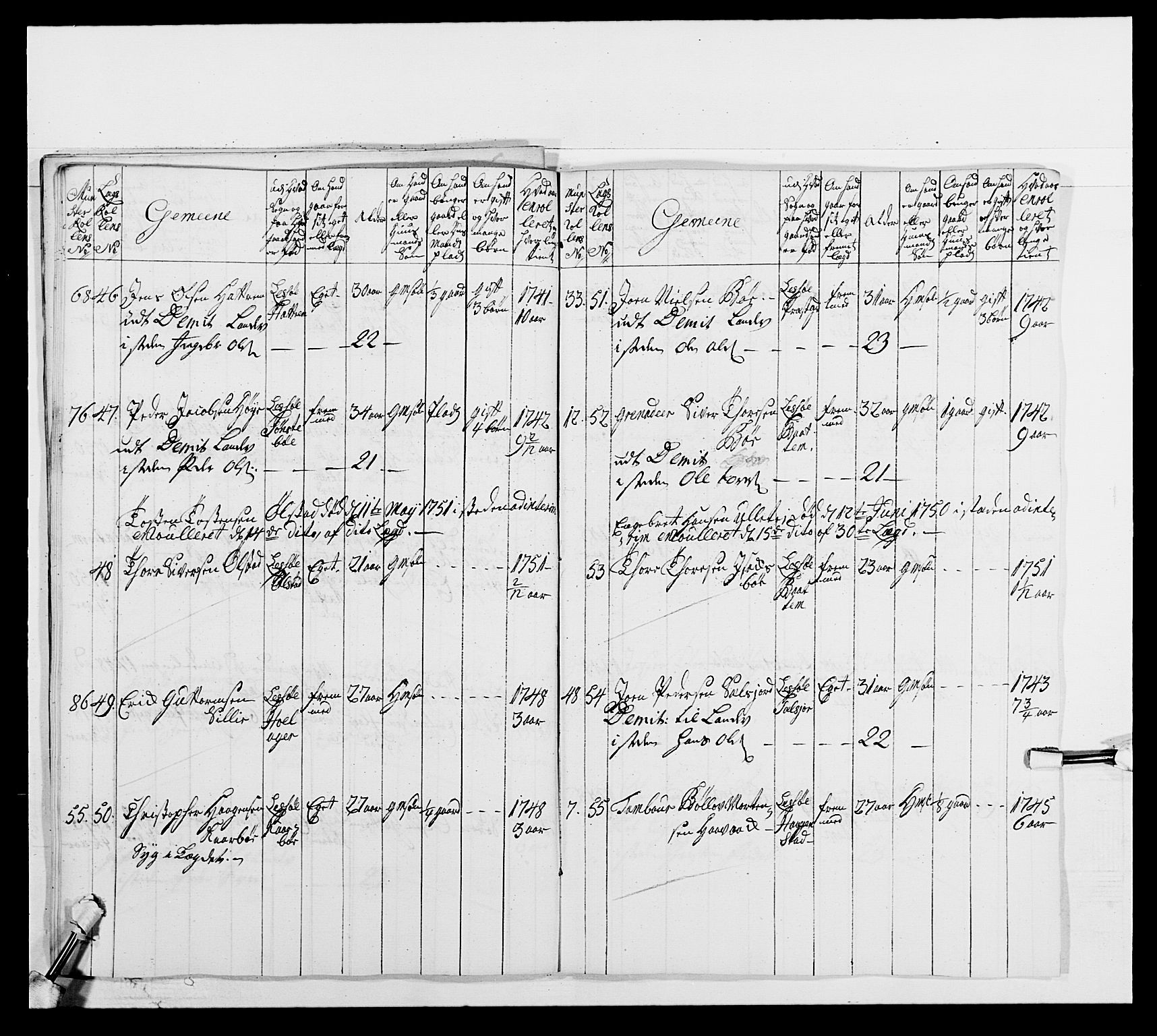 Kommanderende general (KG I) med Det norske krigsdirektorium, AV/RA-EA-5419/E/Ea/L0502b: 1. Opplandske regiment, 1748-1752, s. 462