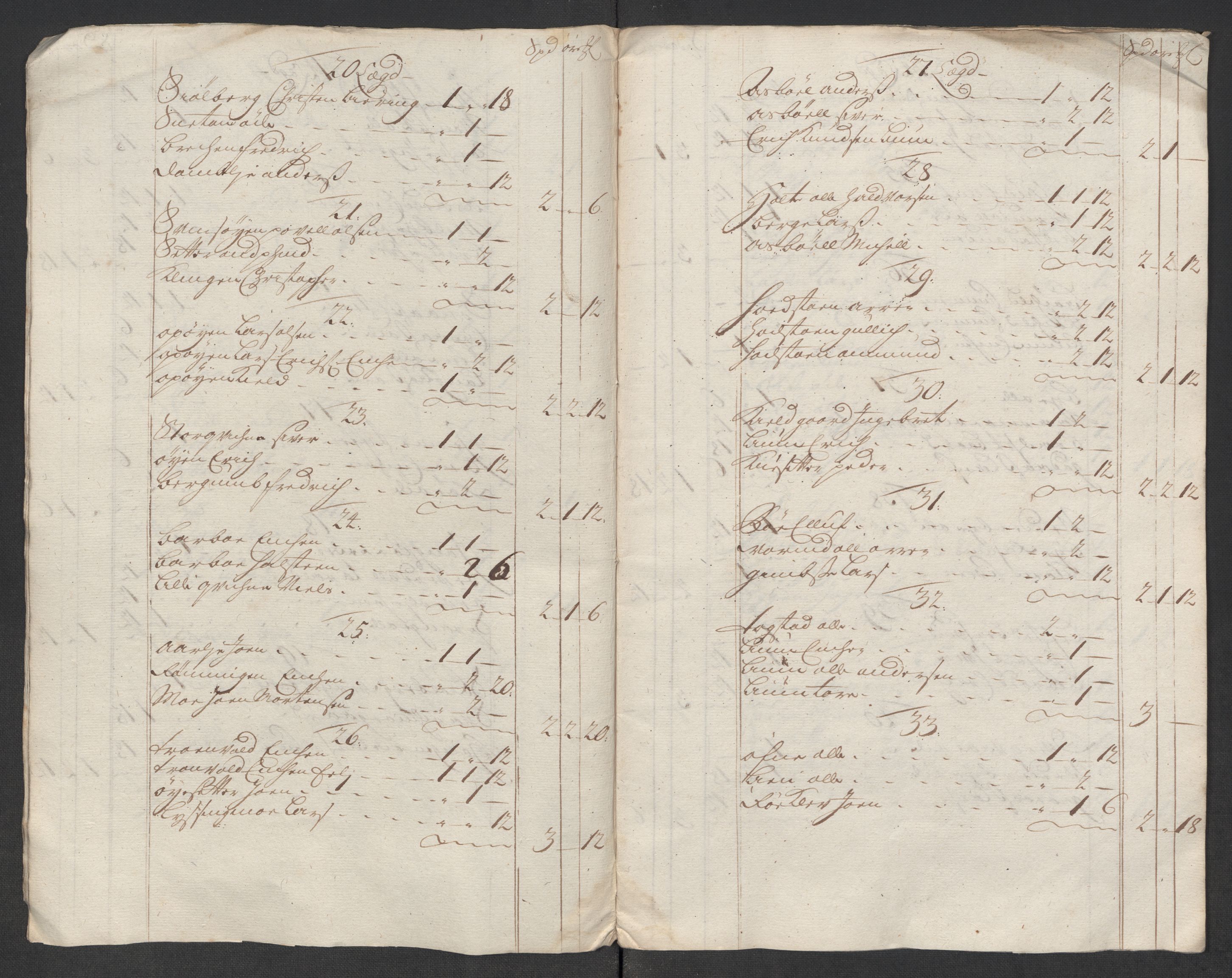 Rentekammeret inntil 1814, Reviderte regnskaper, Fogderegnskap, AV/RA-EA-4092/R60/L3967: Fogderegnskap Orkdal og Gauldal, 1716, s. 95
