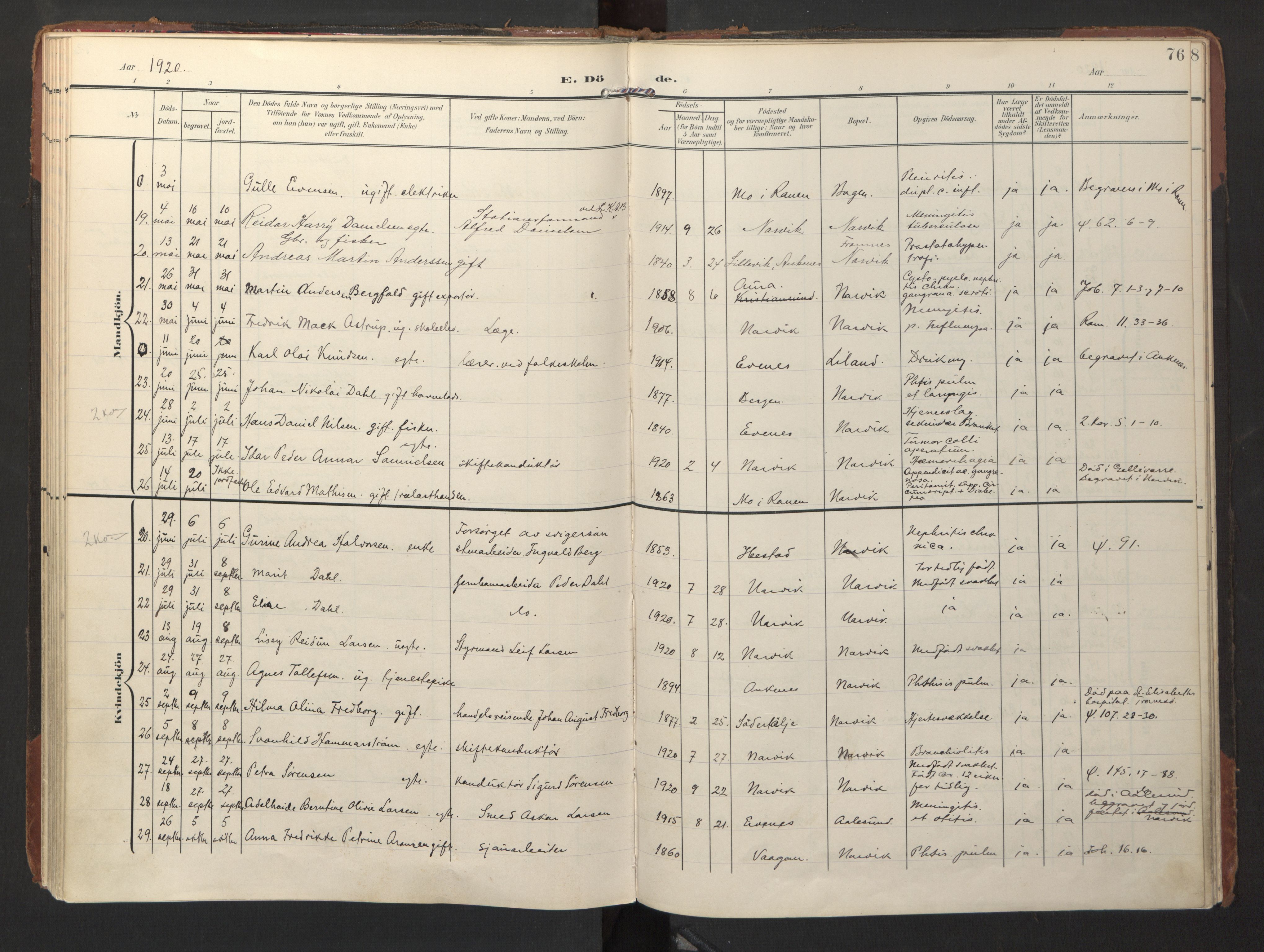 Ministerialprotokoller, klokkerbøker og fødselsregistre - Nordland, SAT/A-1459/871/L1000: Ministerialbok nr. 871A16, 1902-1925, s. 76