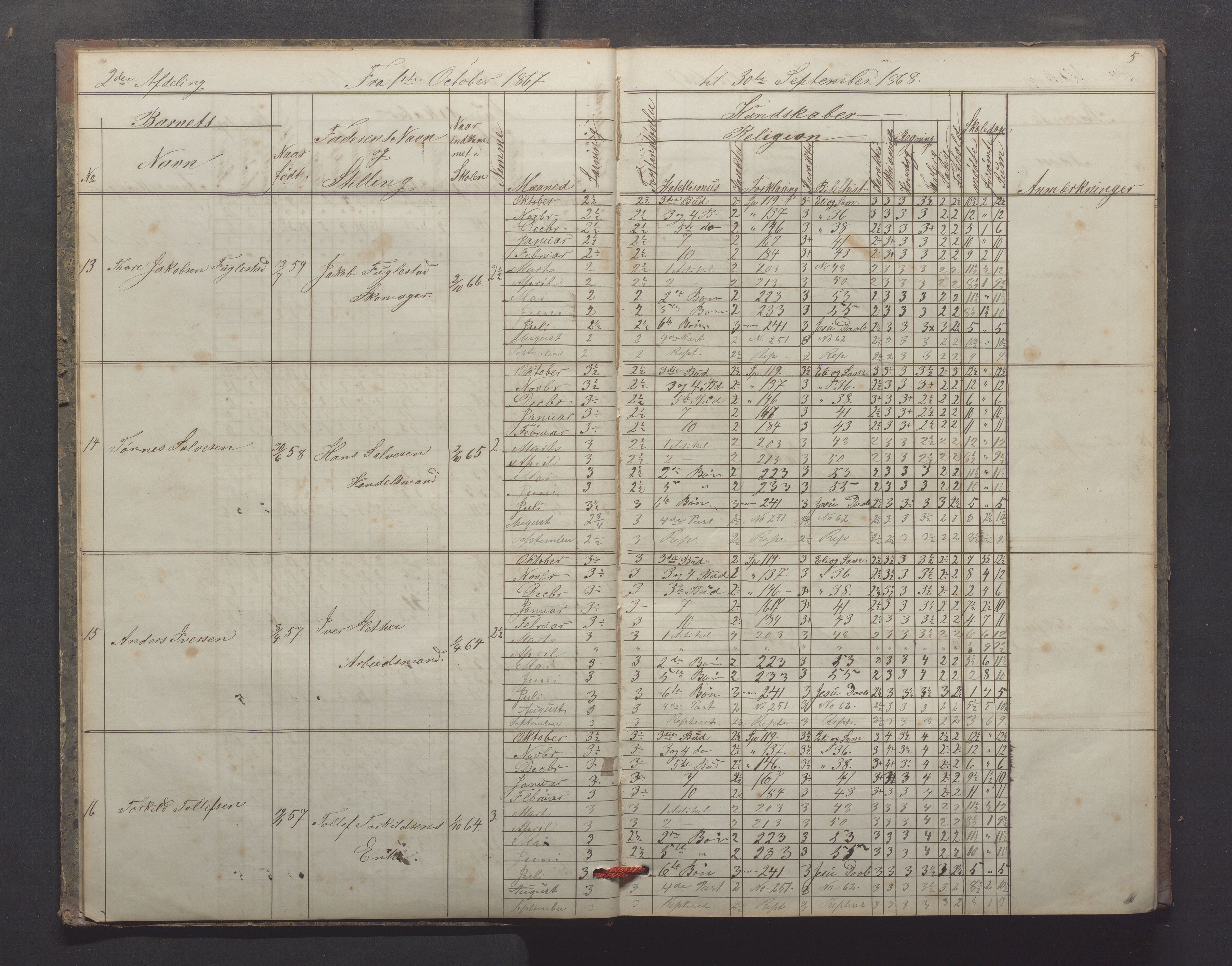 Egersund kommune (Ladested) - Egersund almueskole/folkeskole, IKAR/K-100521/H/L0012: Skoleprotokoll - Almueskolen, 3. klasse, 1867-1876, s. 5