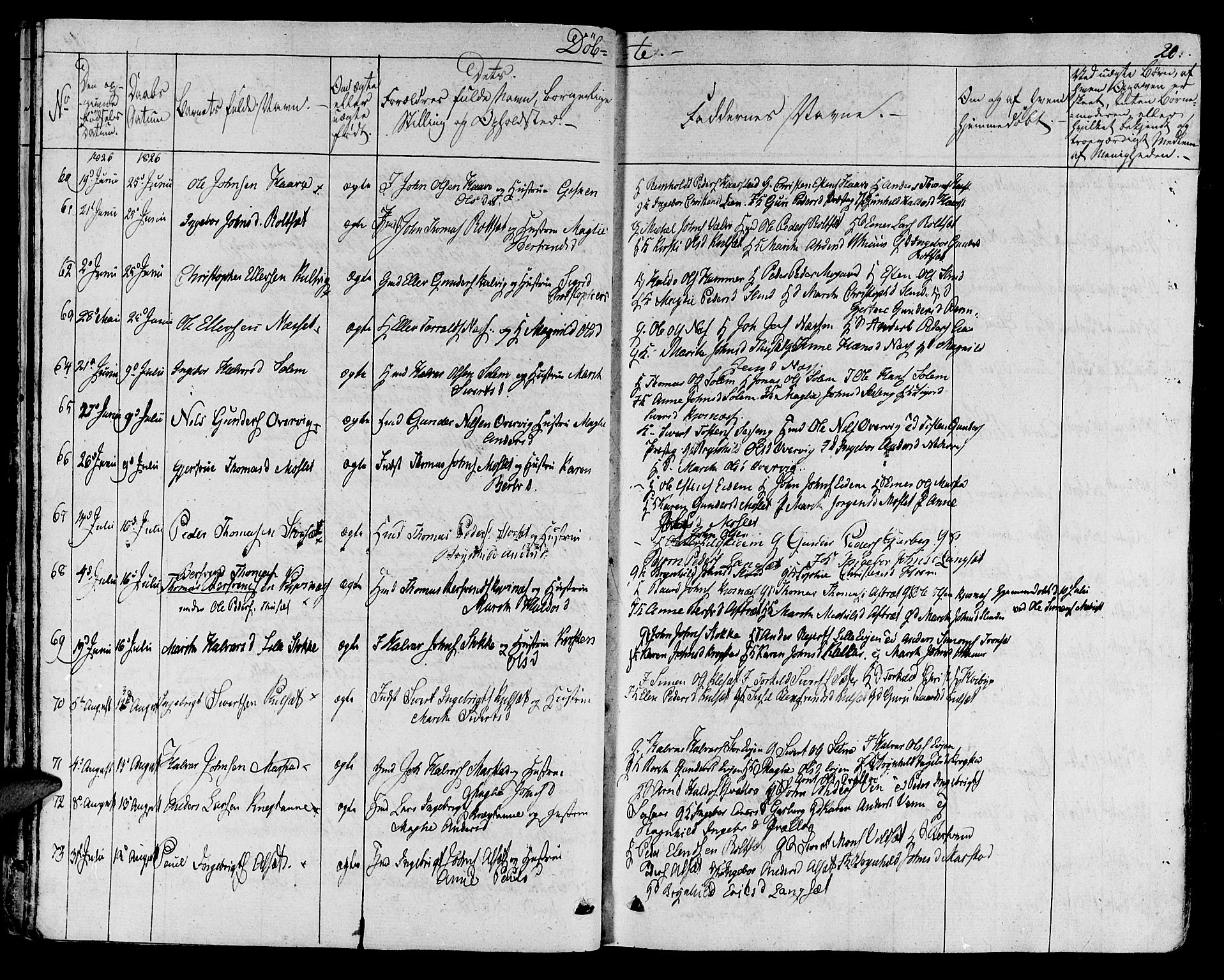 Ministerialprotokoller, klokkerbøker og fødselsregistre - Sør-Trøndelag, SAT/A-1456/695/L1143: Ministerialbok nr. 695A05 /1, 1824-1842, s. 20