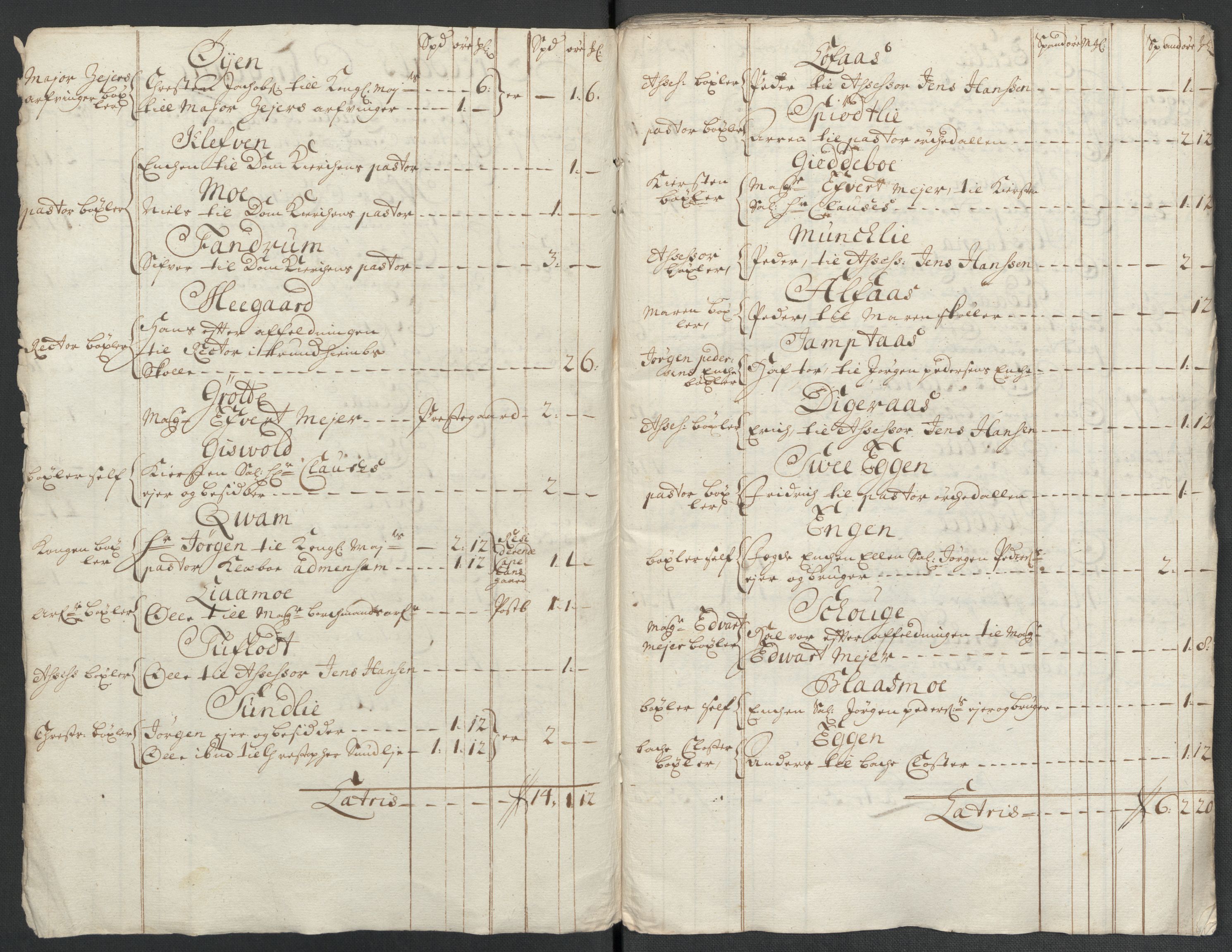 Rentekammeret inntil 1814, Reviderte regnskaper, Fogderegnskap, RA/EA-4092/R60/L3960: Fogderegnskap Orkdal og Gauldal, 1710, s. 35