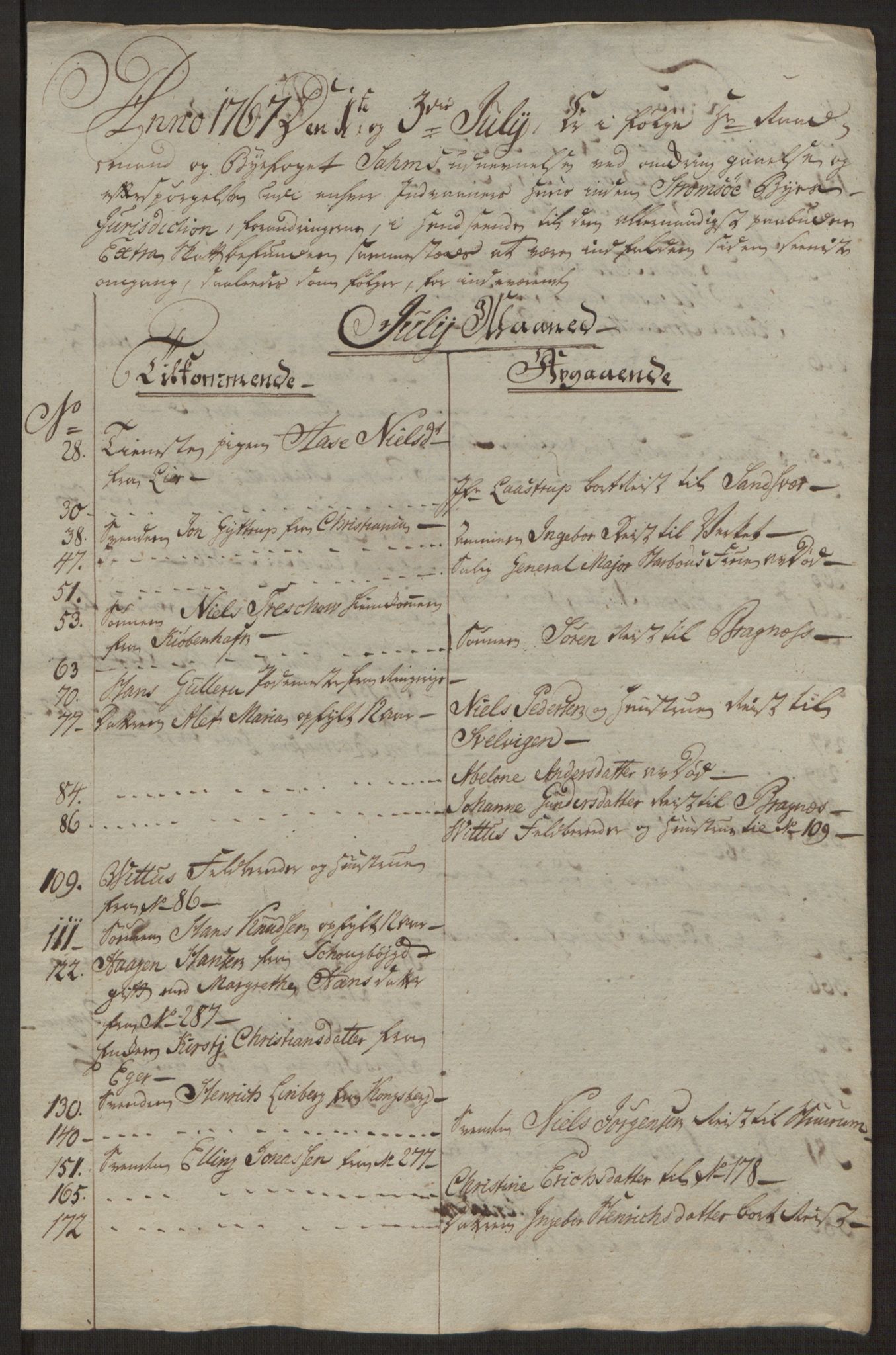 Rentekammeret inntil 1814, Reviderte regnskaper, Byregnskaper, AV/RA-EA-4066/R/Rg/L0144/0001: [G4] Kontribusjonsregnskap / Ekstraskatt, 1762-1767, s. 521