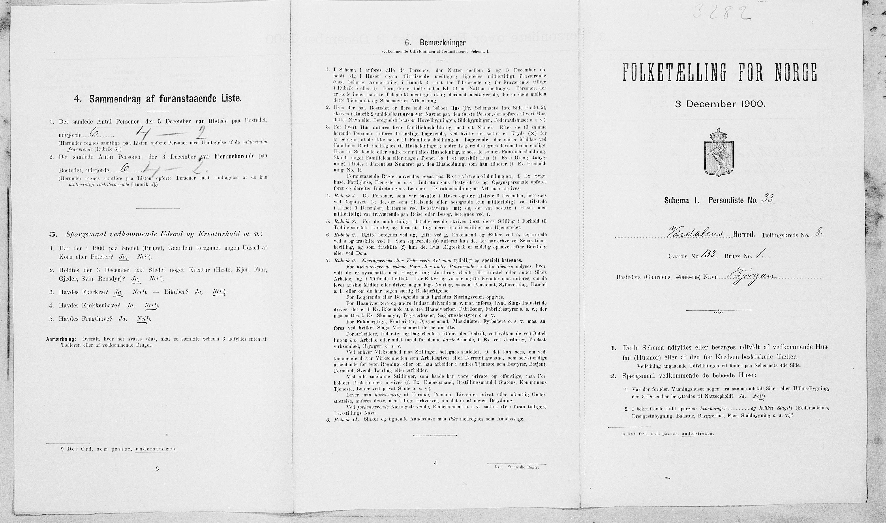 SAT, Folketelling 1900 for 1721 Verdal herred, 1900, s. 1195