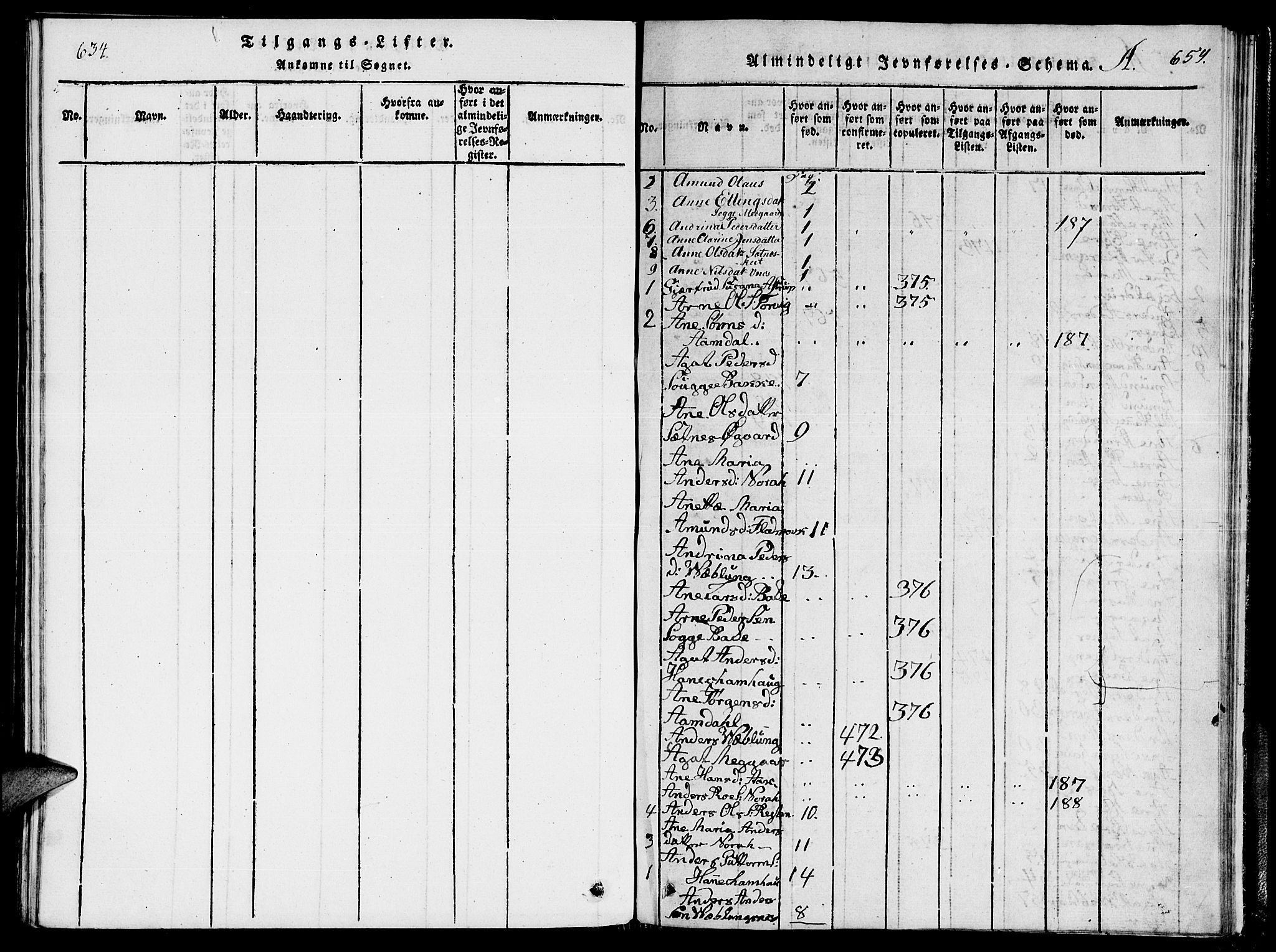 Ministerialprotokoller, klokkerbøker og fødselsregistre - Møre og Romsdal, SAT/A-1454/544/L0579: Klokkerbok nr. 544C01, 1818-1836, s. 658-659