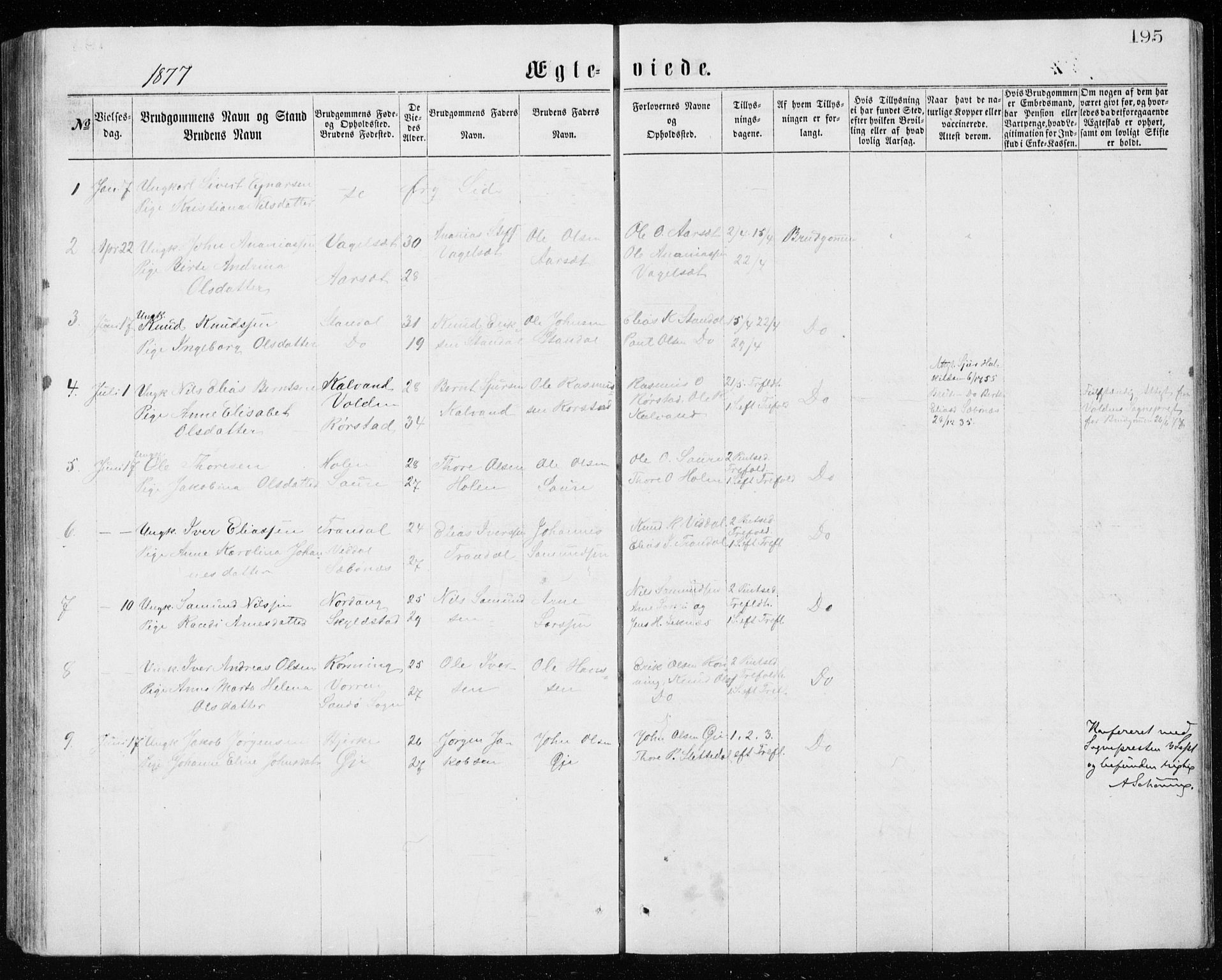 Ministerialprotokoller, klokkerbøker og fødselsregistre - Møre og Romsdal, AV/SAT-A-1454/515/L0214: Klokkerbok nr. 515C01, 1865-1883, s. 195