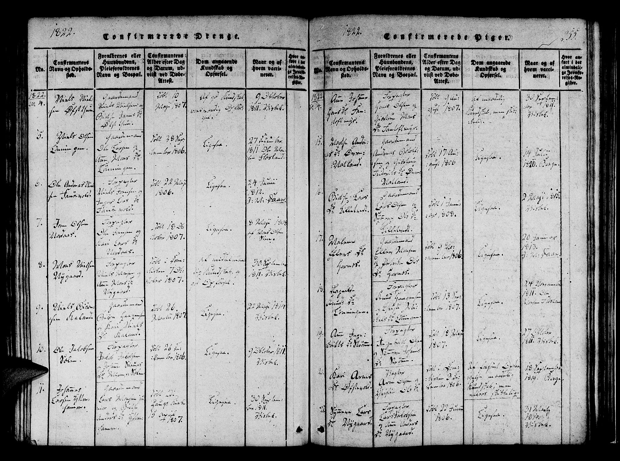 Fana Sokneprestembete, AV/SAB-A-75101/H/Haa/Haaa/L0007: Ministerialbok nr. A 7, 1816-1828, s. 255