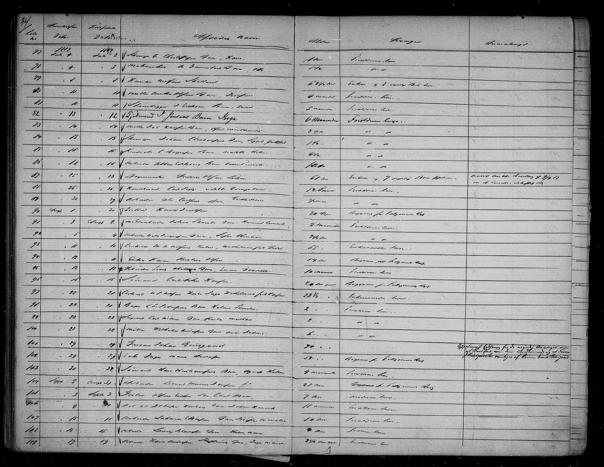 Moss byfogd, AV/SAO-A-10863/H/Ha/Hab/L0002: Dødsanmeldelsesprotokoll, 1881-1889, s. 34