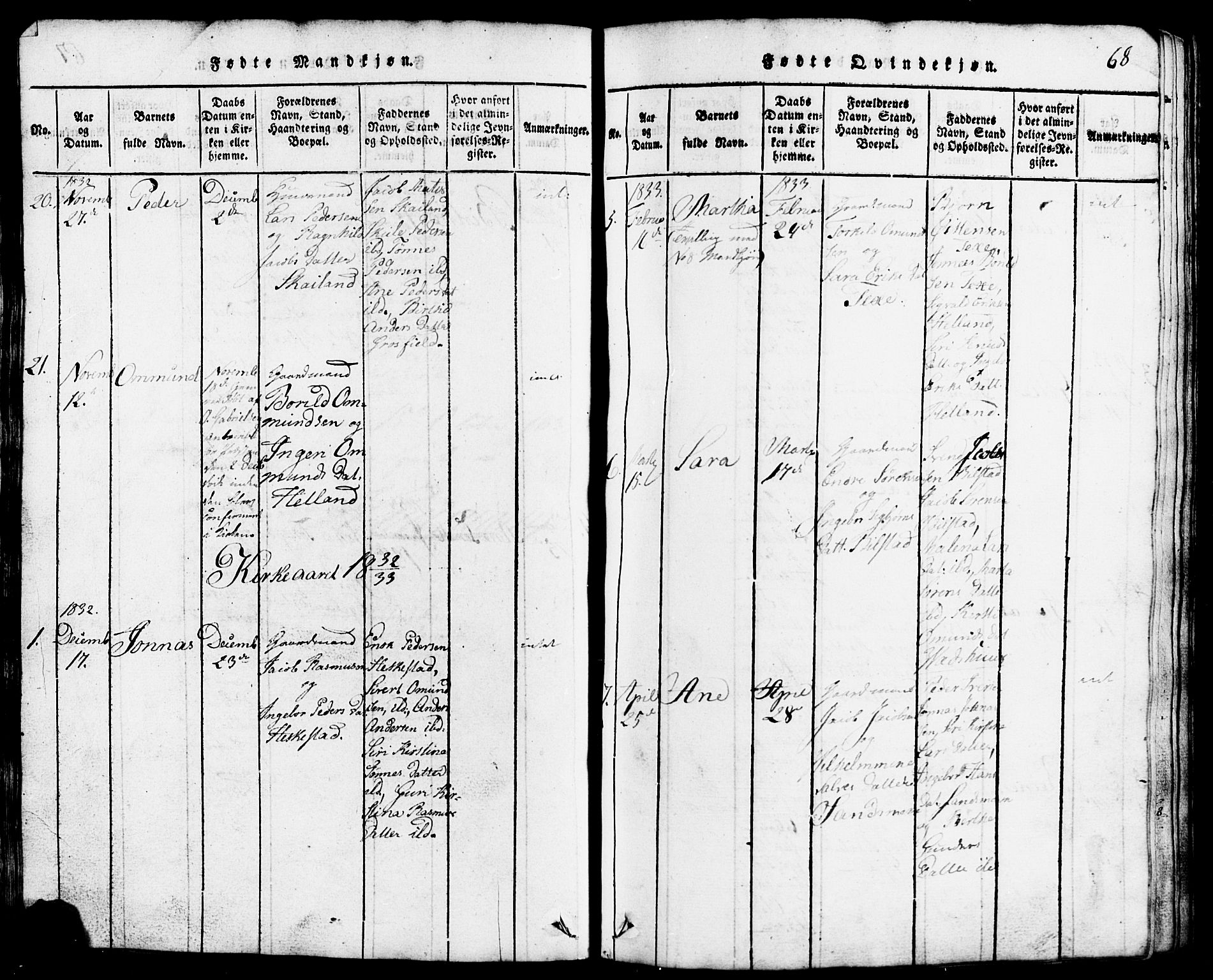 Lund sokneprestkontor, AV/SAST-A-101809/S07/L0001: Klokkerbok nr. B 1, 1815-1853, s. 68