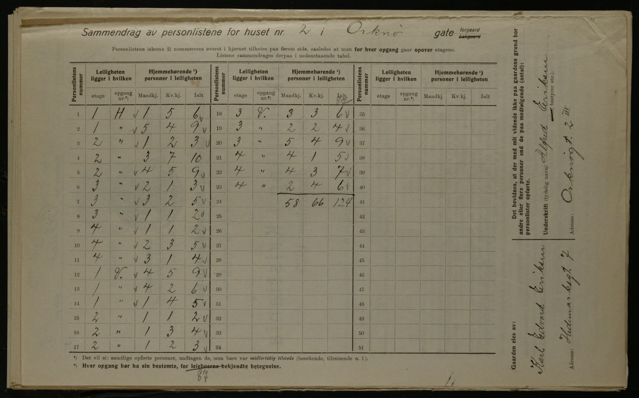 OBA, Kommunal folketelling 1.12.1923 for Kristiania, 1923, s. 83839