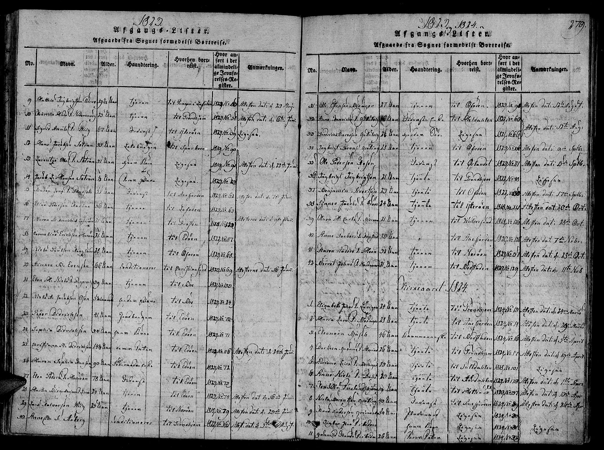 Ministerialprotokoller, klokkerbøker og fødselsregistre - Sør-Trøndelag, AV/SAT-A-1456/657/L0702: Ministerialbok nr. 657A03, 1818-1831, s. 279