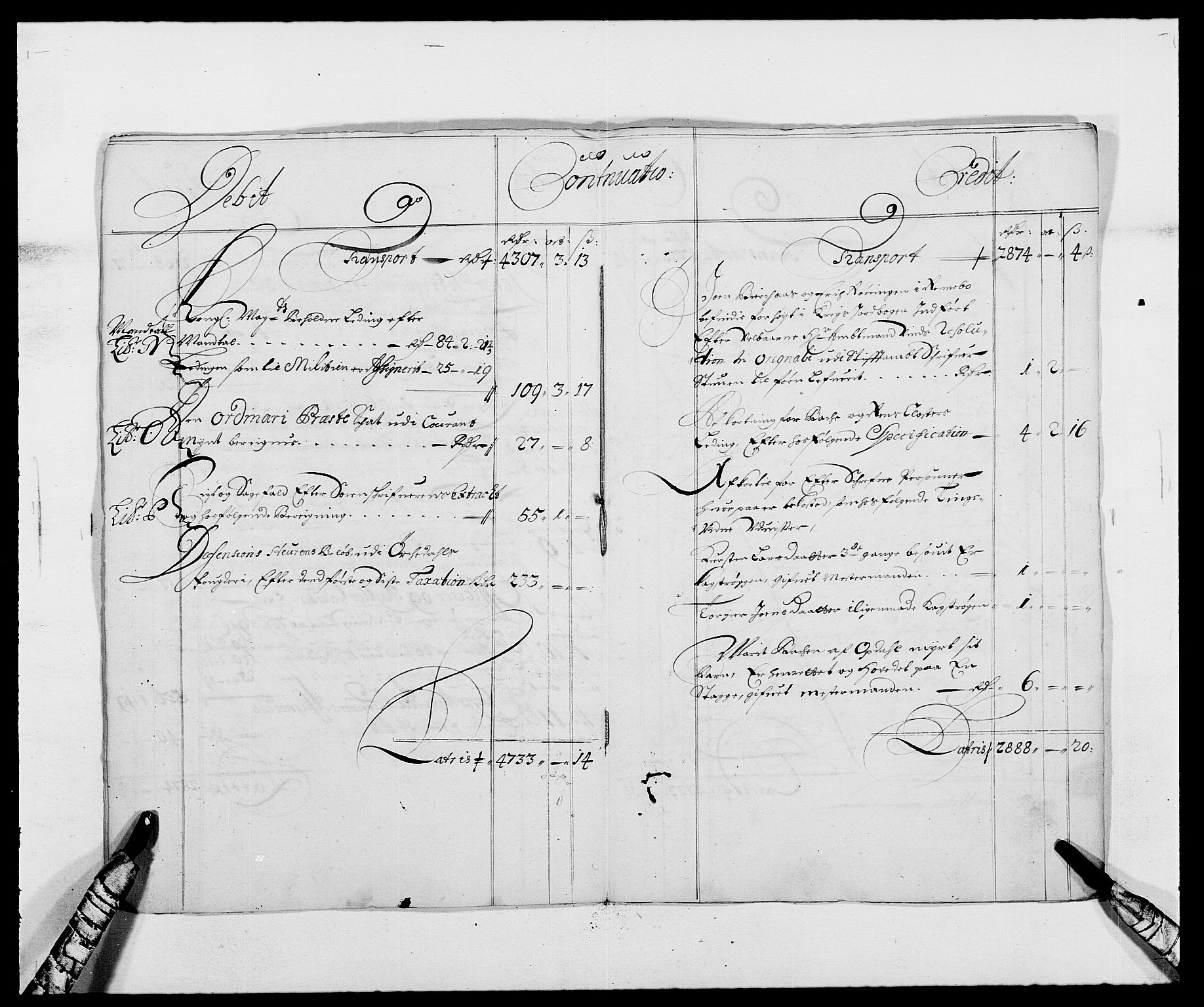 Rentekammeret inntil 1814, Reviderte regnskaper, Fogderegnskap, AV/RA-EA-4092/R58/L3935: Fogderegnskap Orkdal, 1687-1688, s. 198