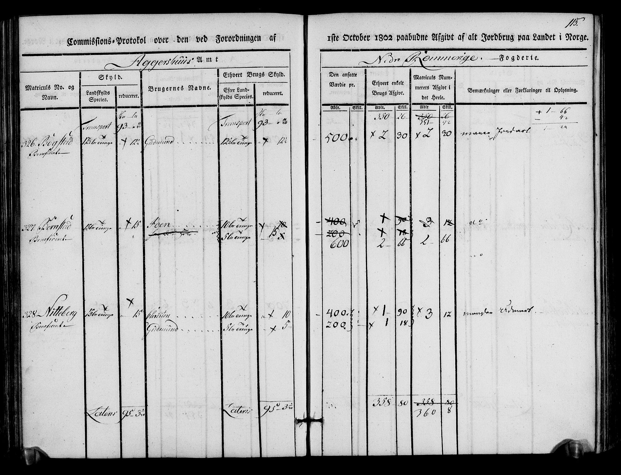 Rentekammeret inntil 1814, Realistisk ordnet avdeling, AV/RA-EA-4070/N/Ne/Nea/L0017: Nedre Romerike fogderi. Kommisjonsprotokoll, 1803, s. 117